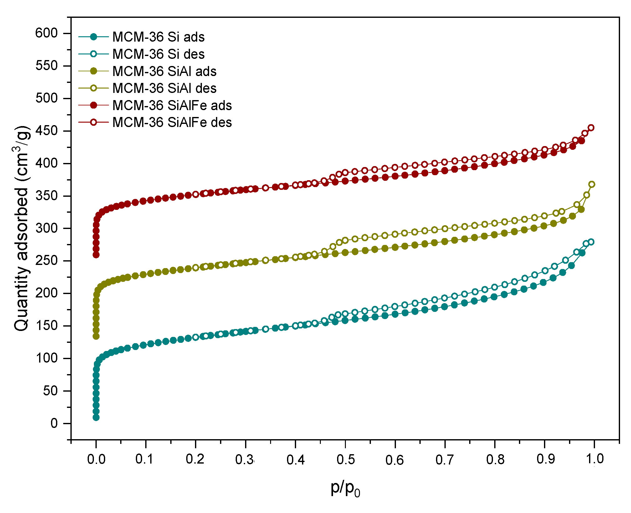 Molecules 28 04960 g003