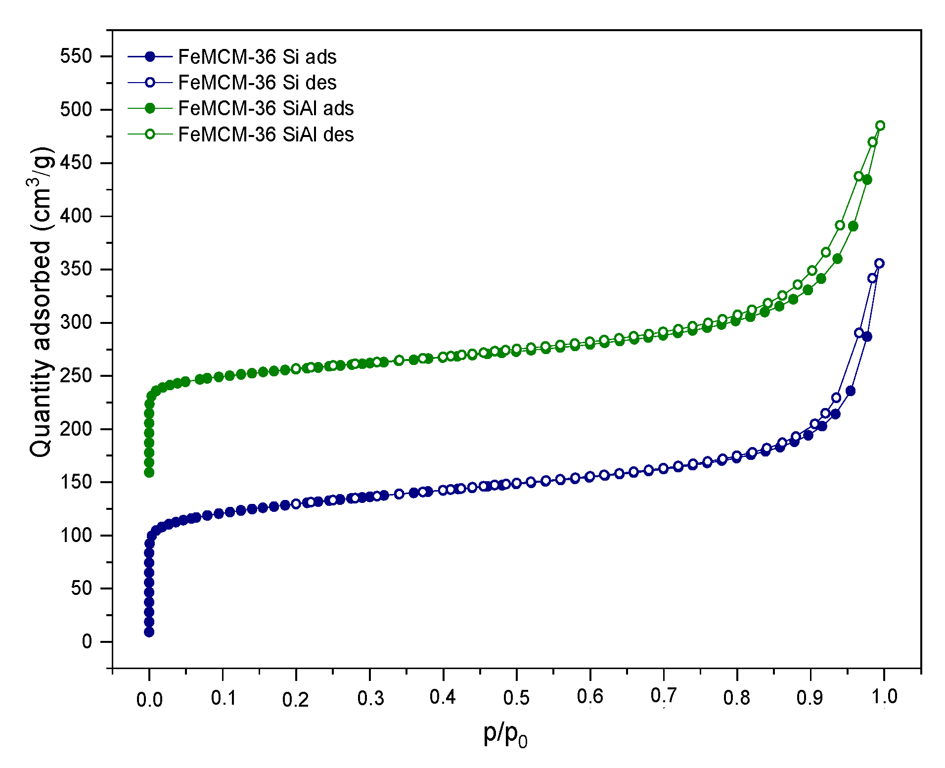 Molecules 28 04960 g004