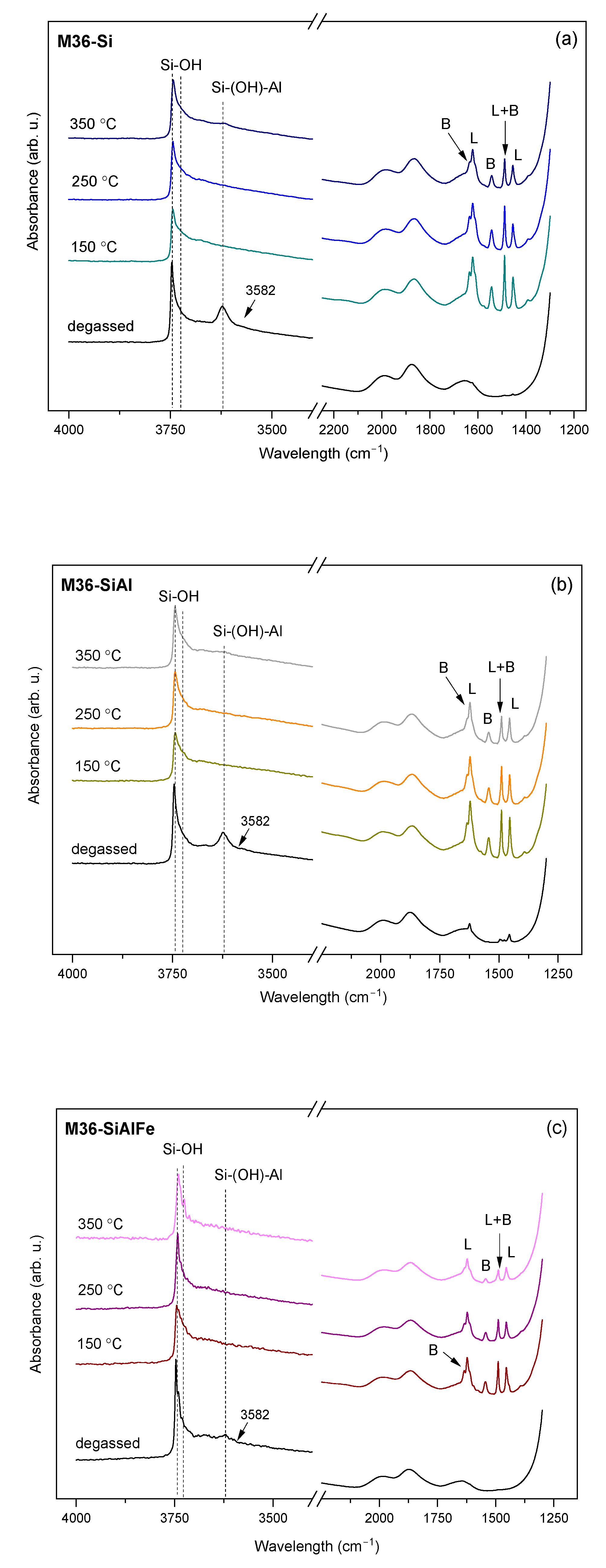 Molecules 28 04960 g010
