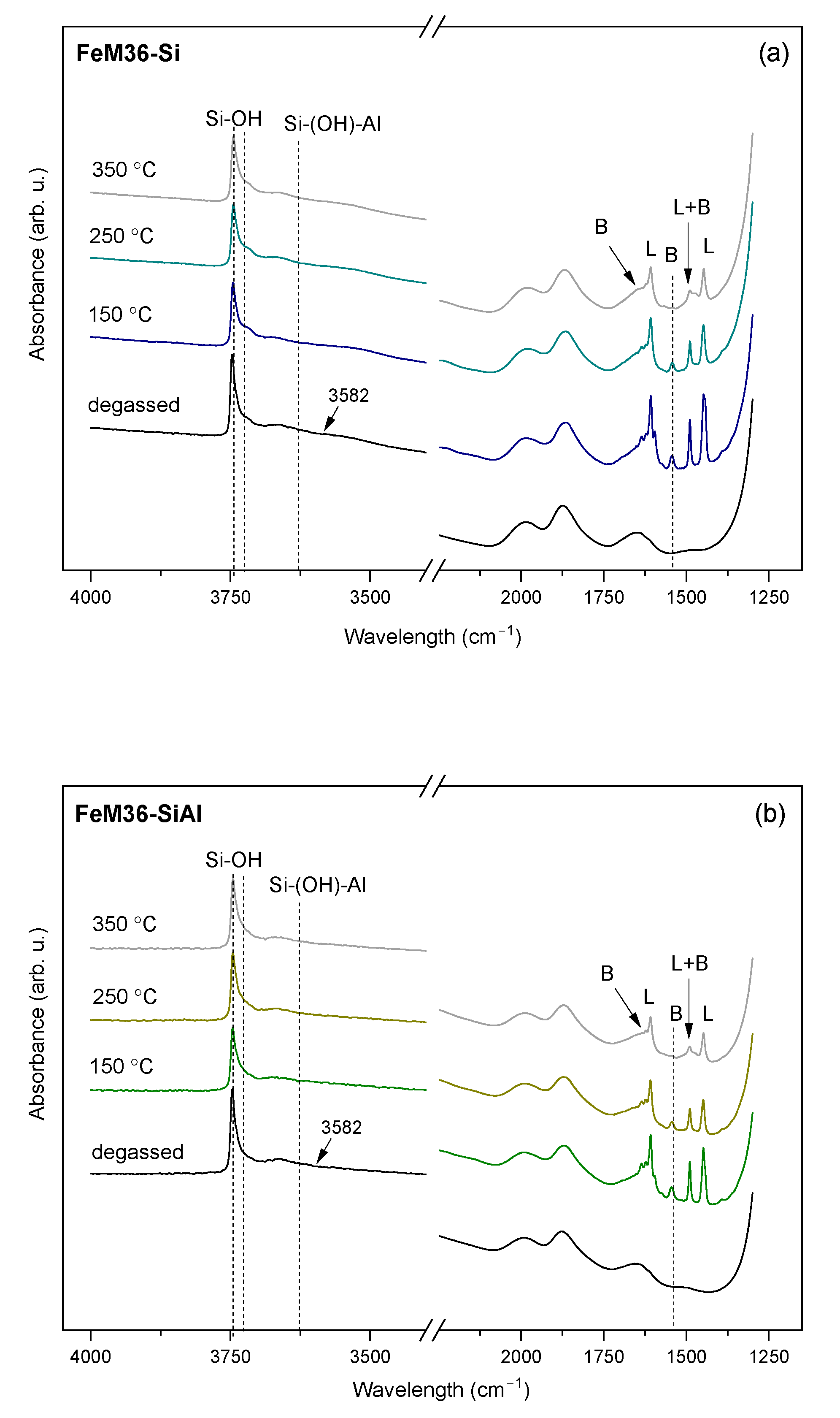 Molecules 28 04960 g011