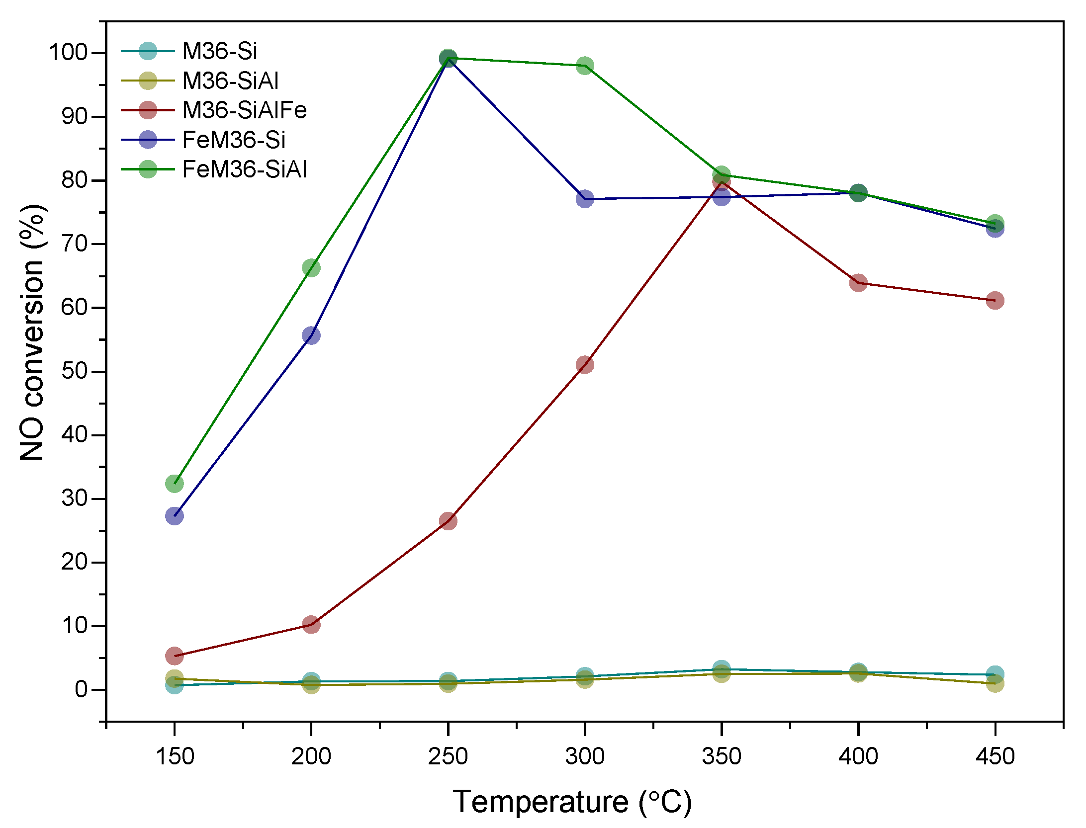 Molecules 28 04960 g013