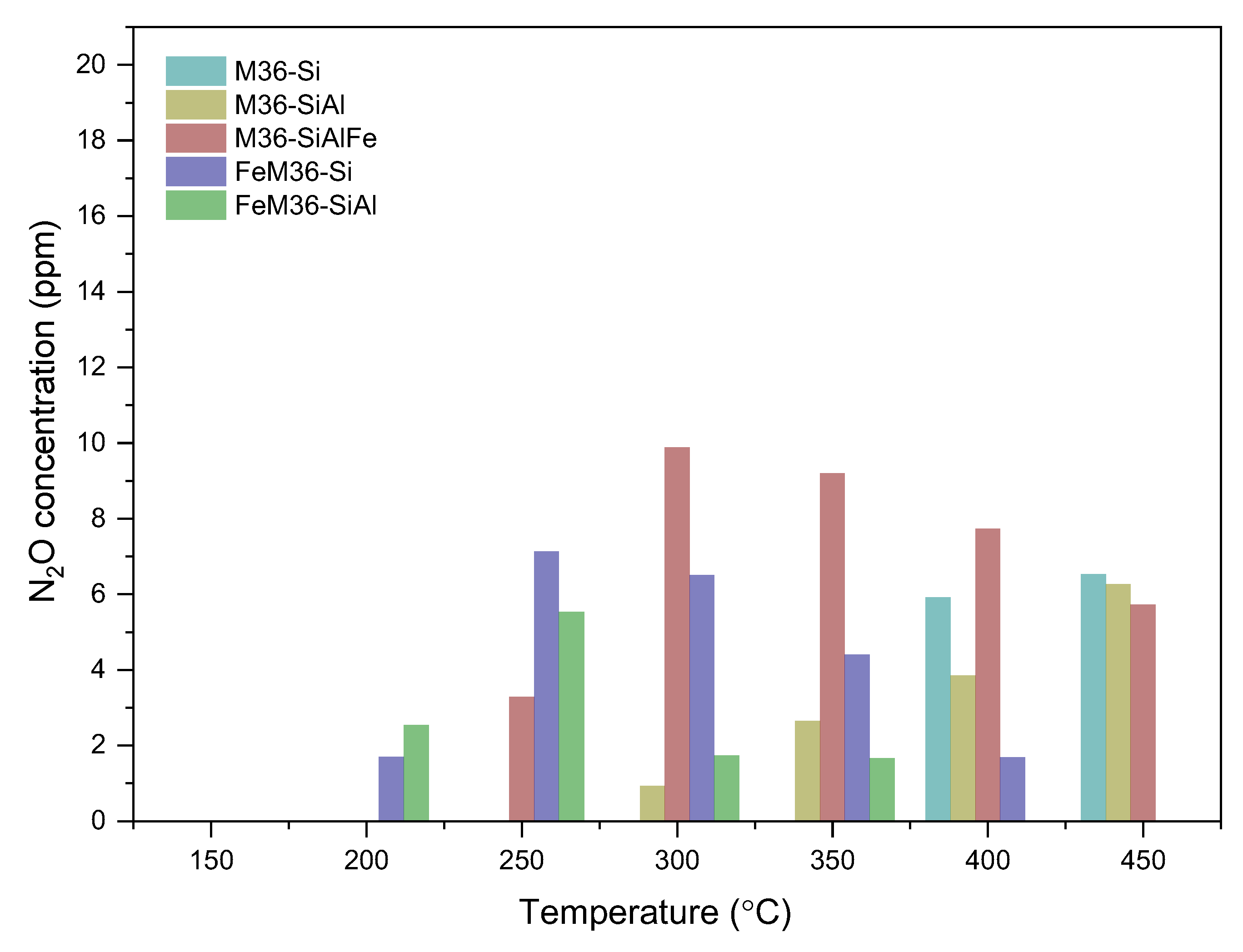 Molecules 28 04960 g014