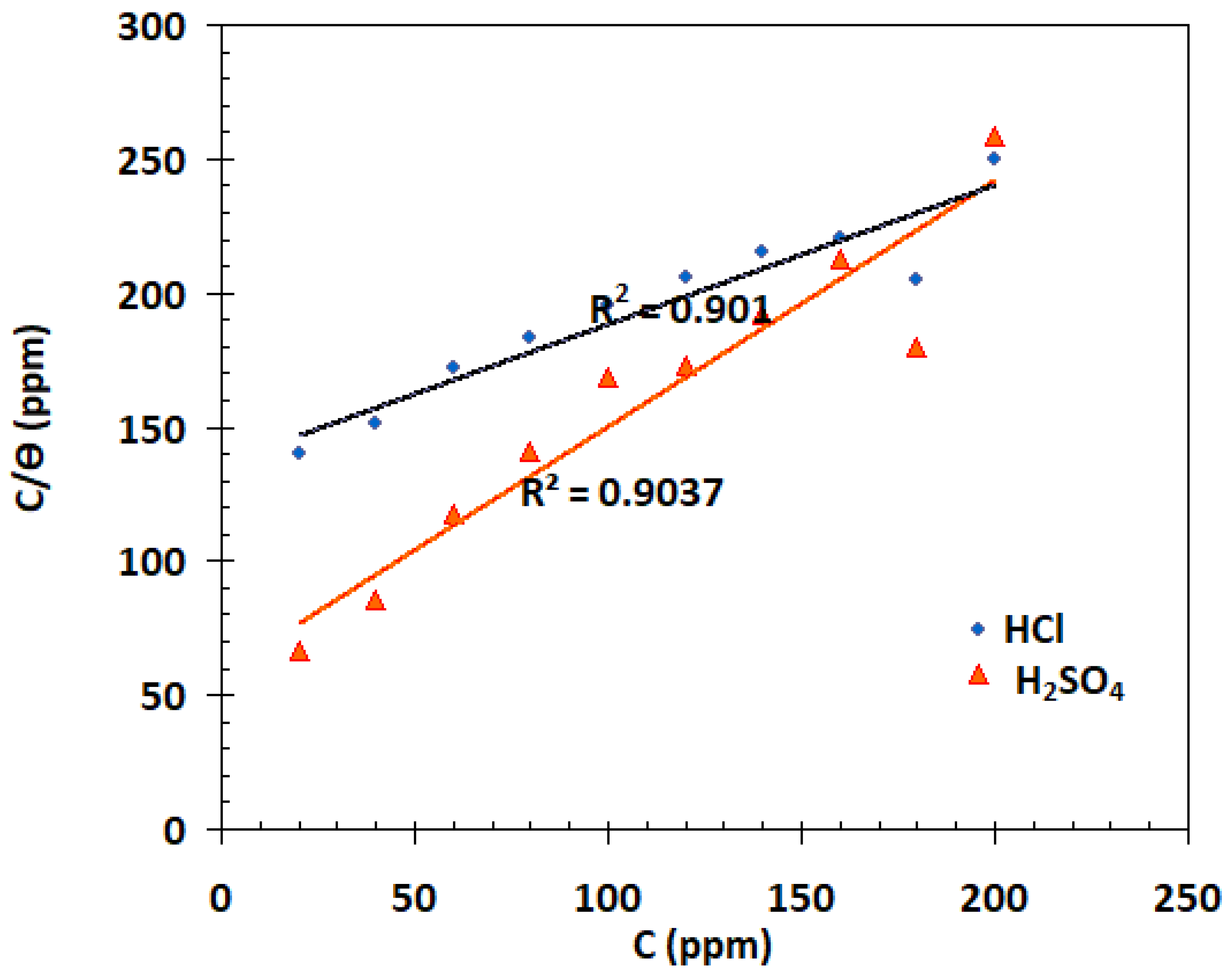 Molecules 28 04962 g011
