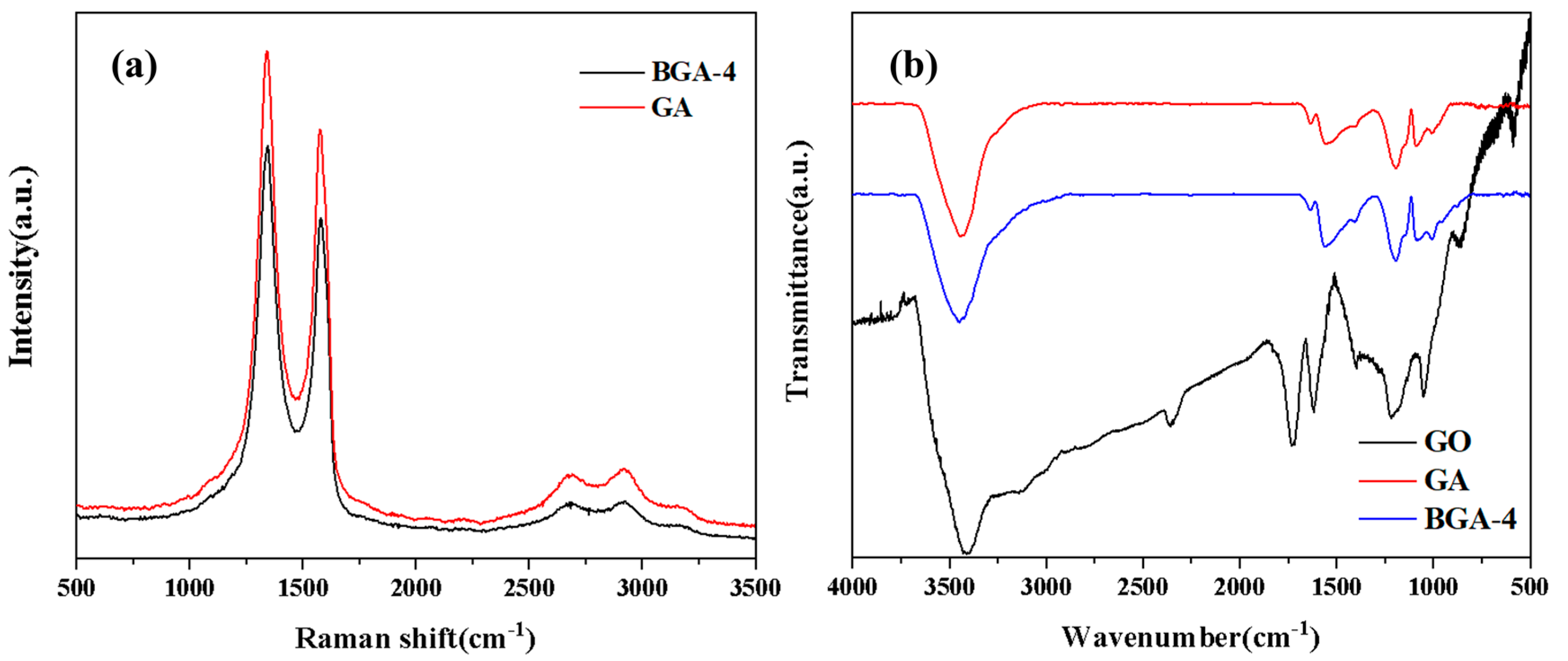 Molecules 28 04964 g002