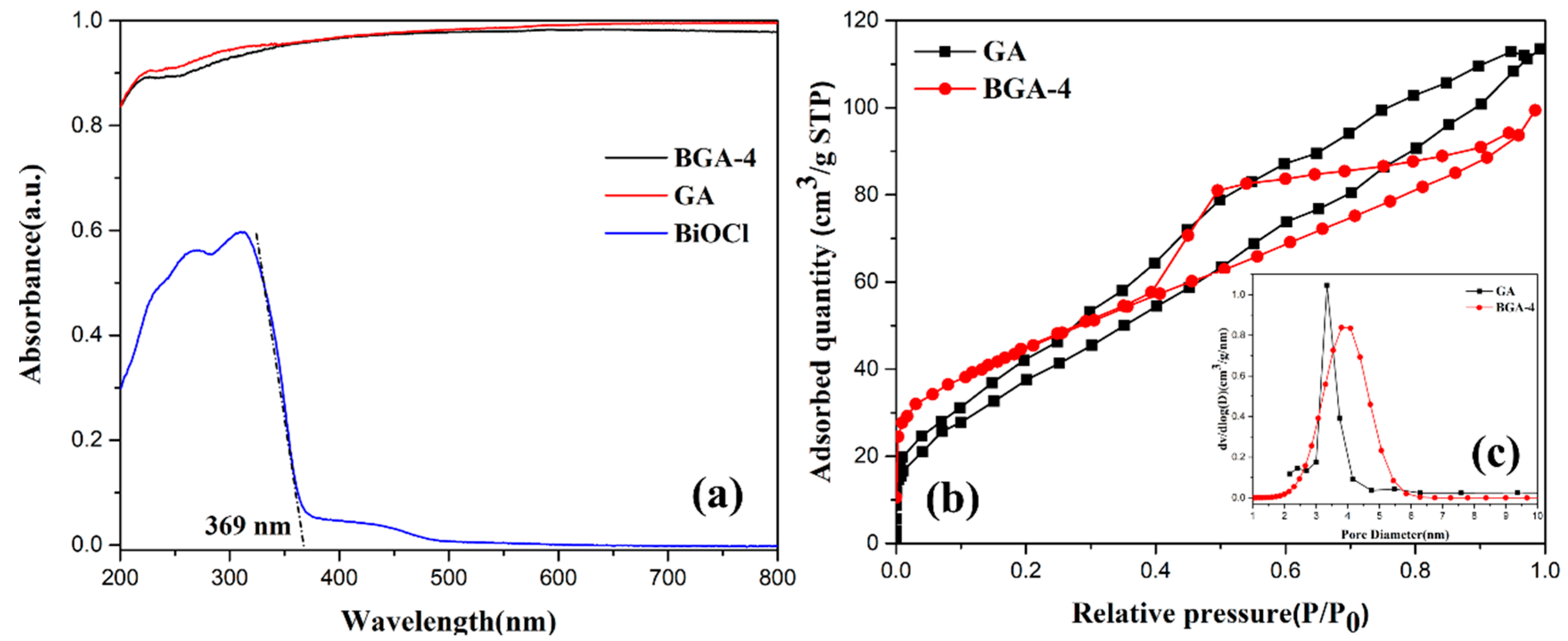 Molecules 28 04964 g004