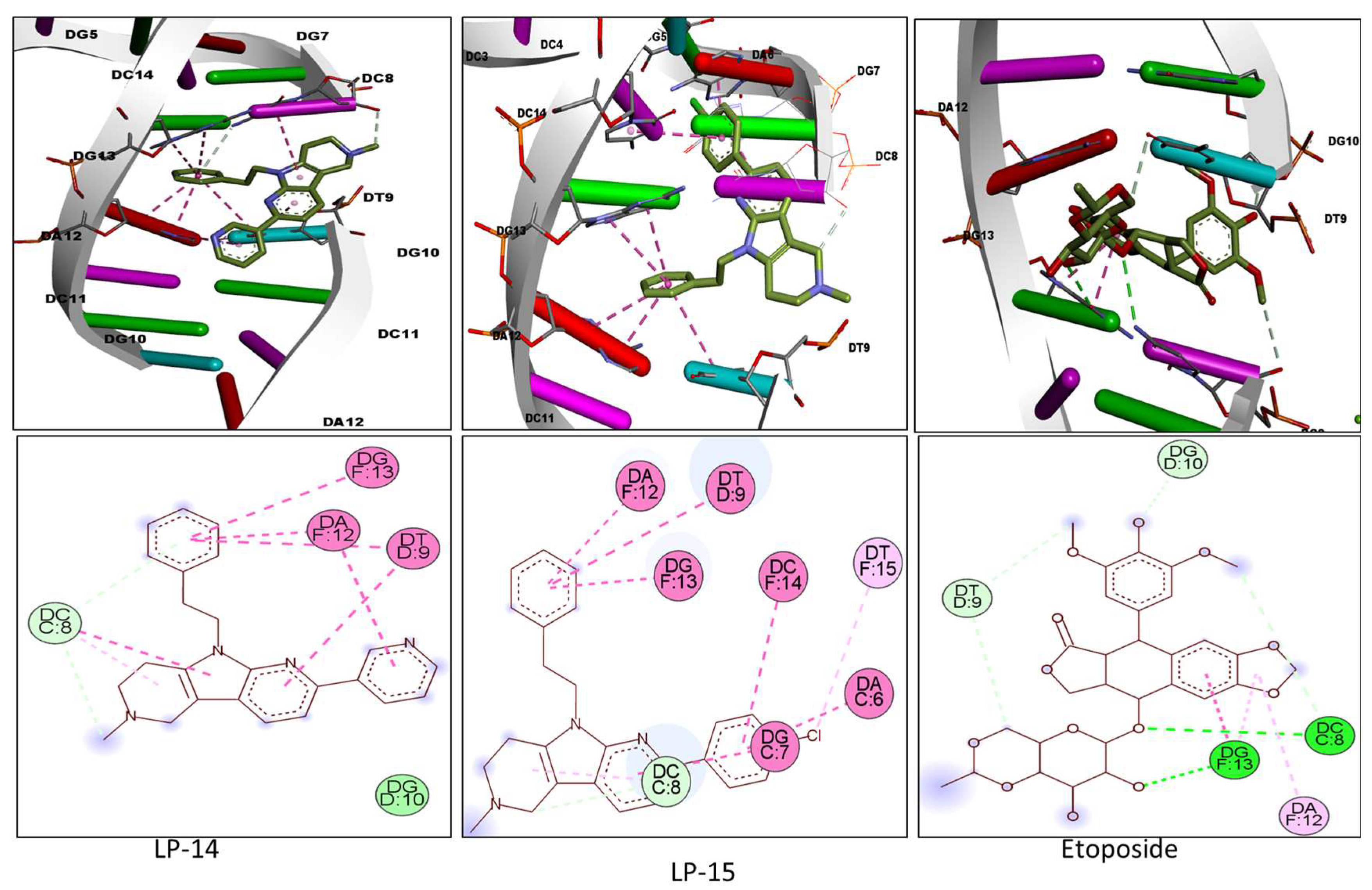 Molecules 28 04965 g002