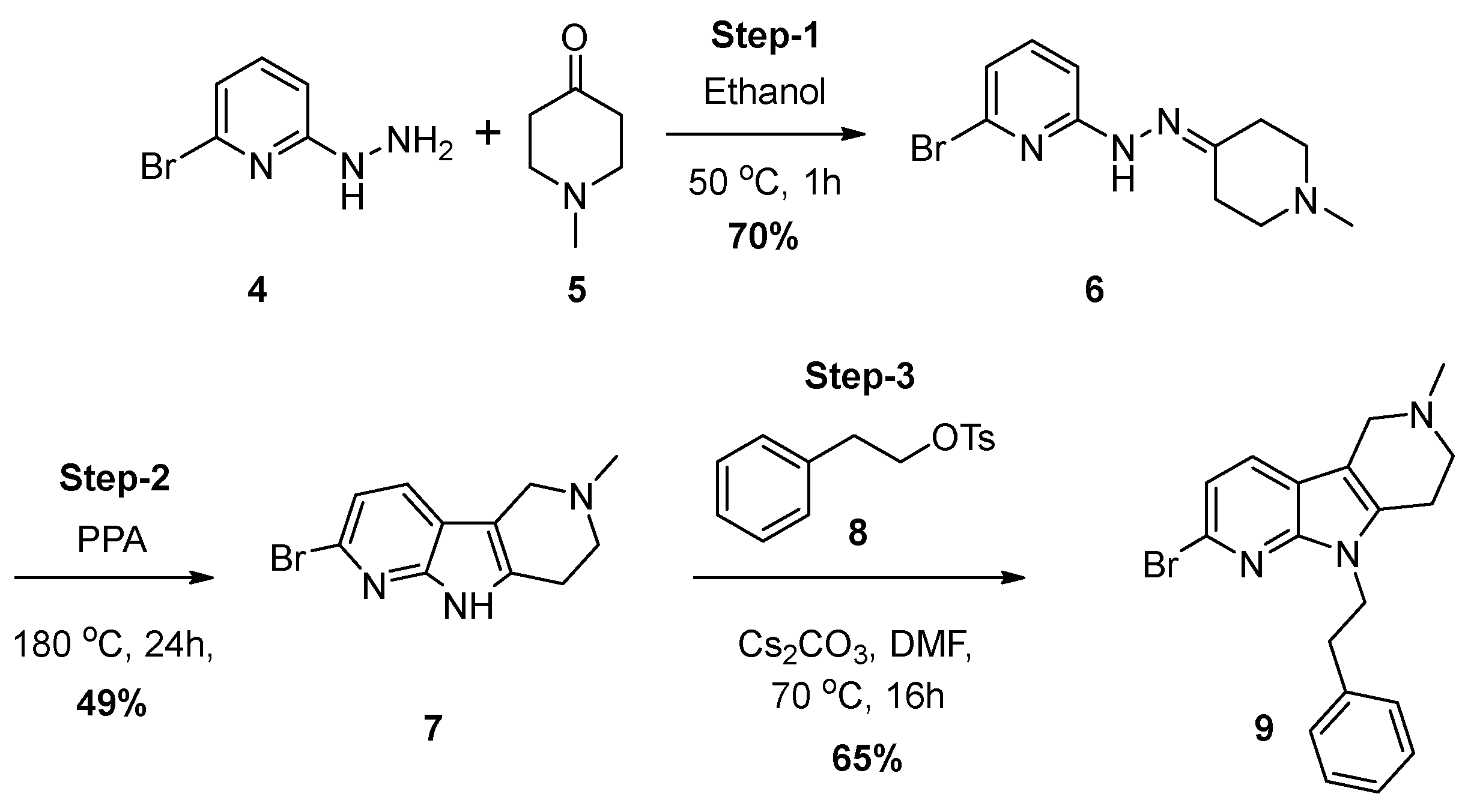 Molecules 28 04965 sch001