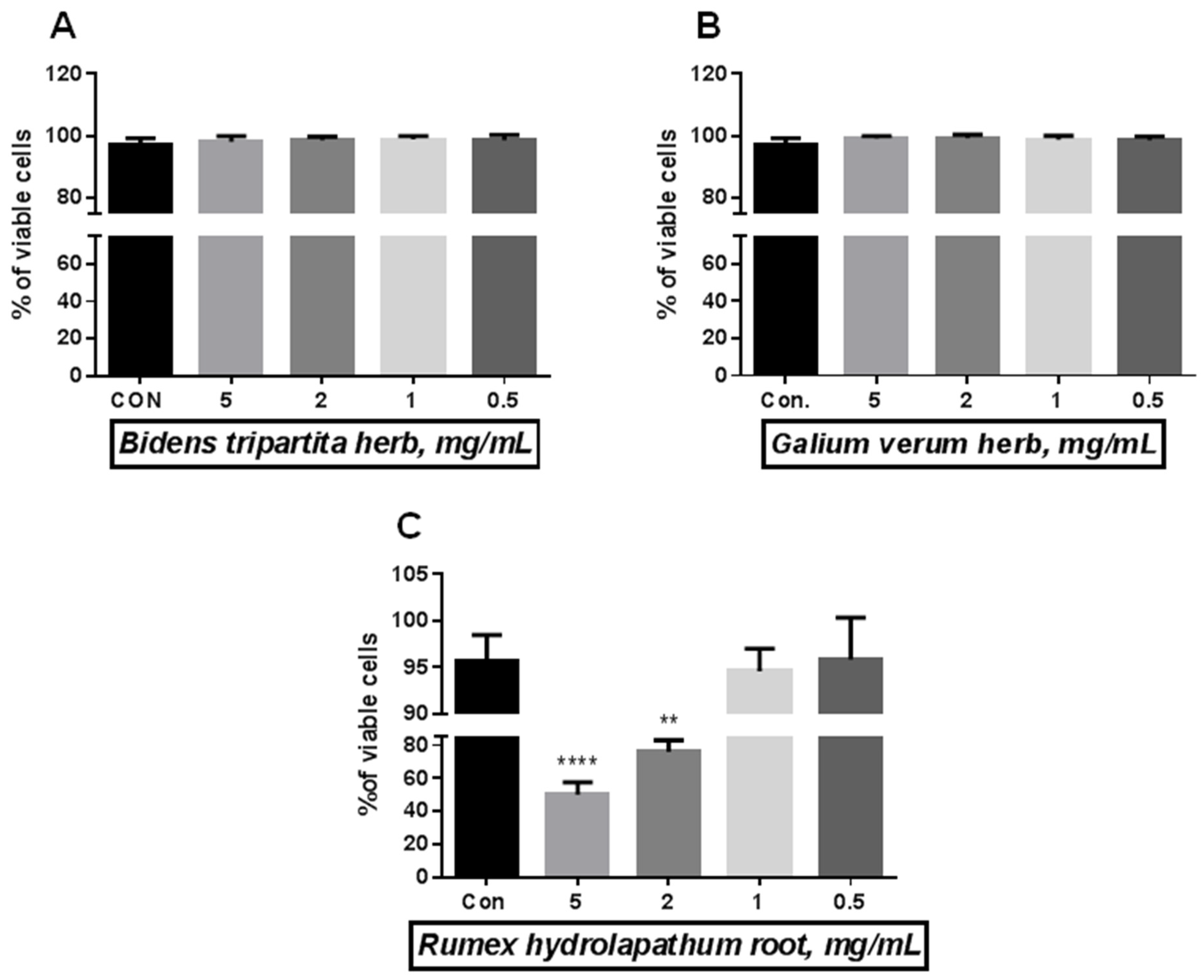 Molecules 28 04966 g001