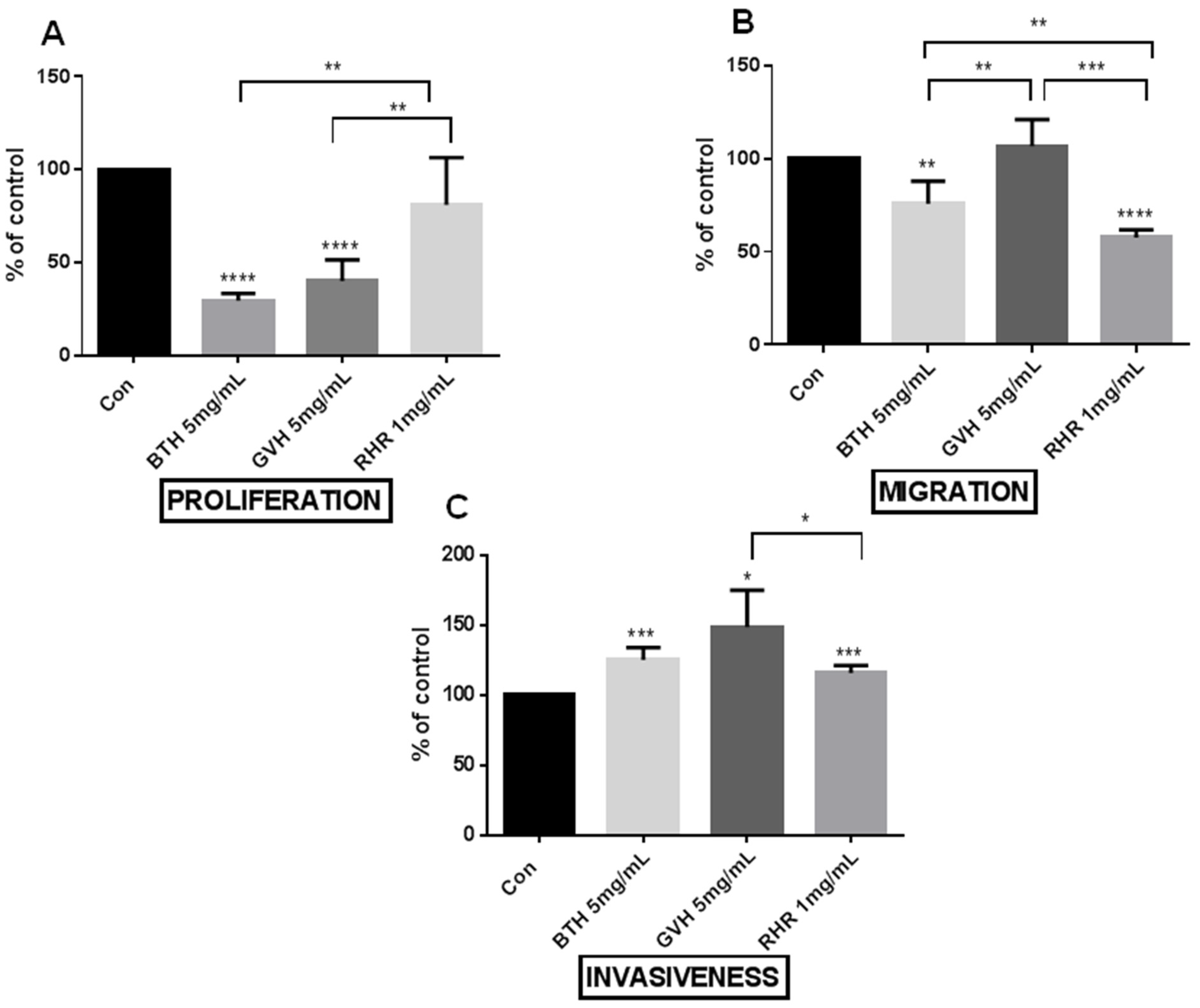 Molecules 28 04966 g002