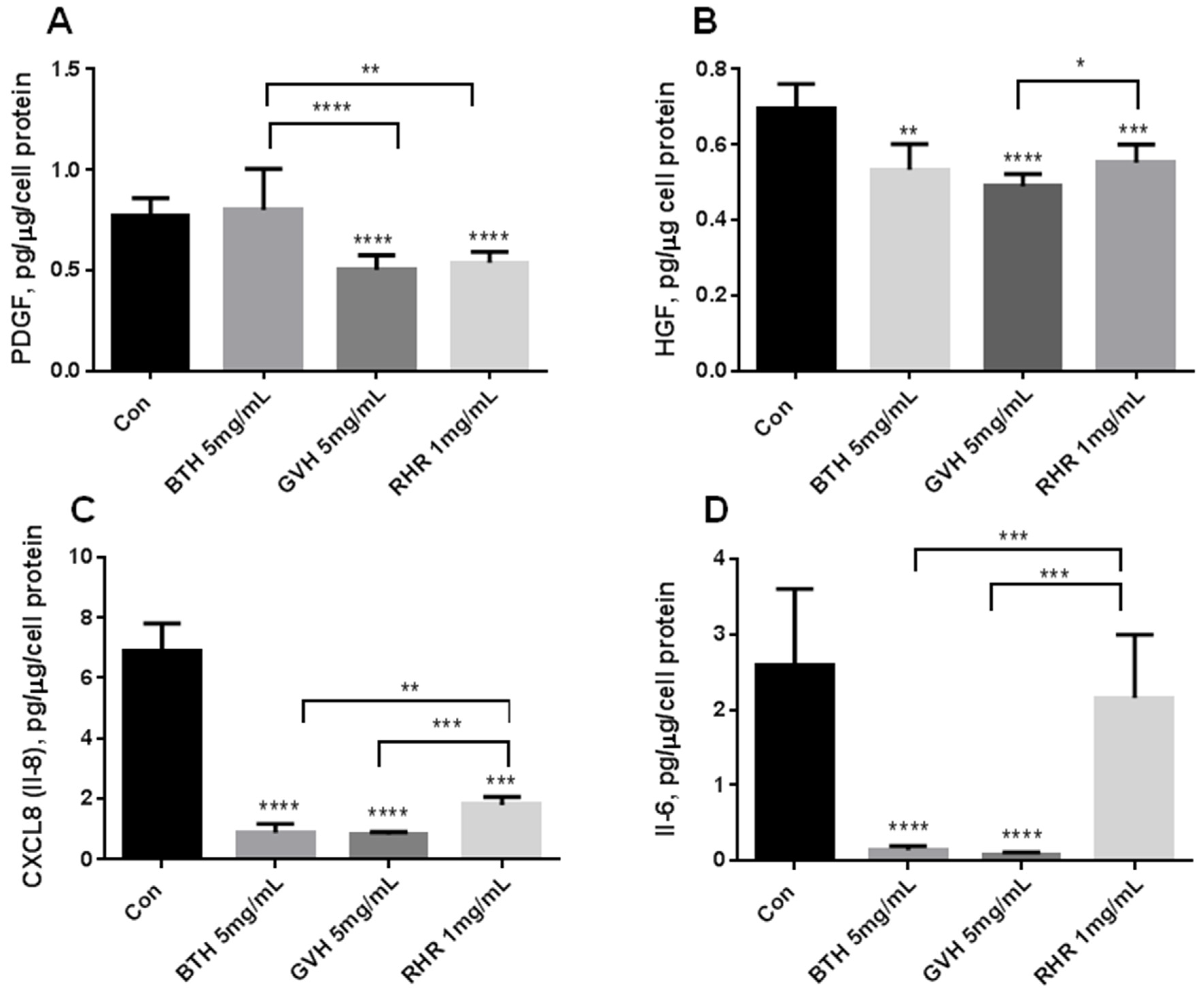 Molecules 28 04966 g003