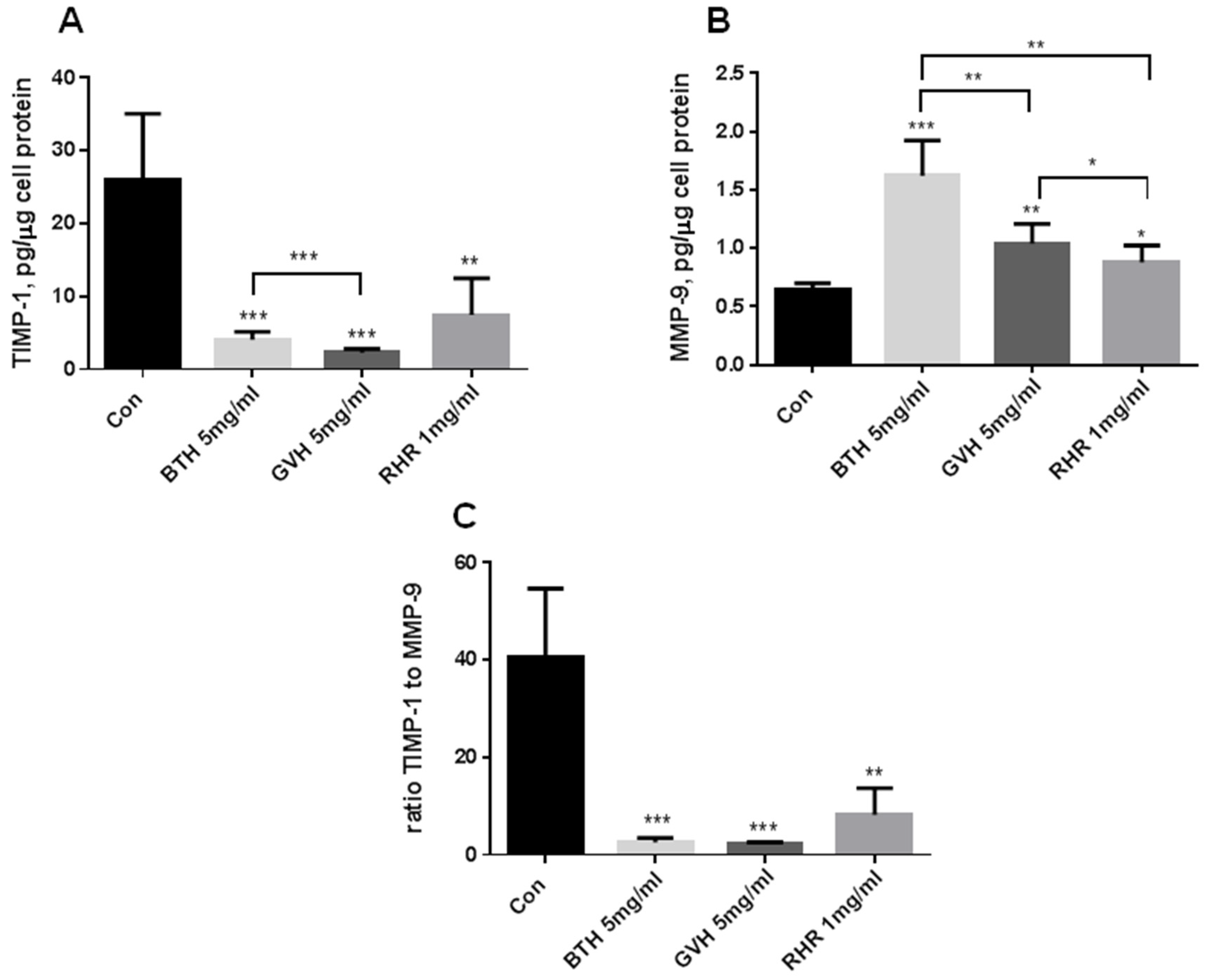 Molecules 28 04966 g004