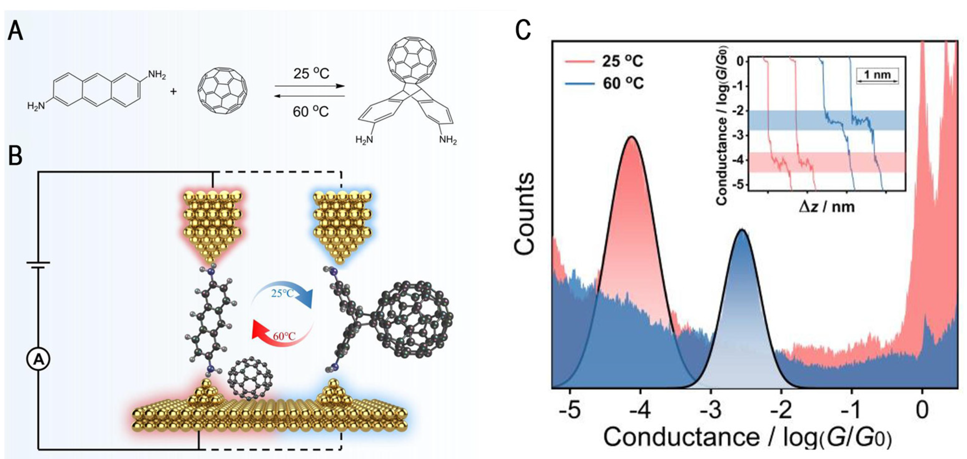Molecules 28 04968 g004