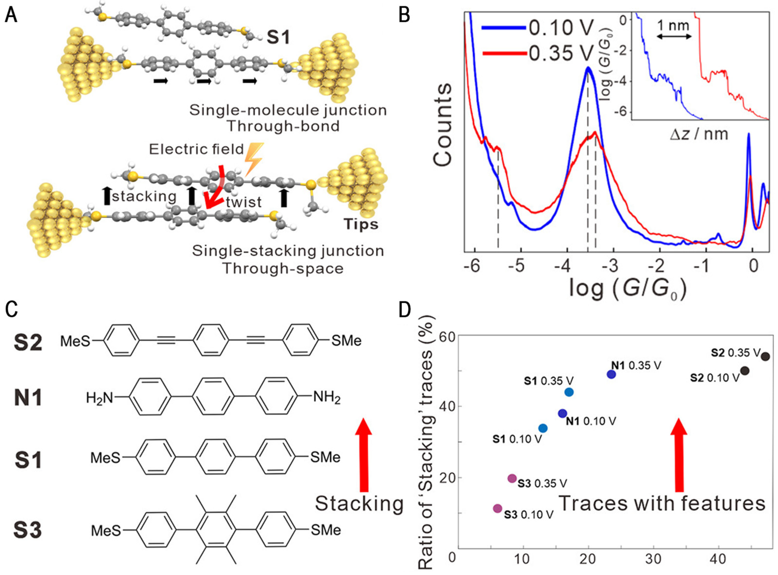Molecules 28 04968 g009