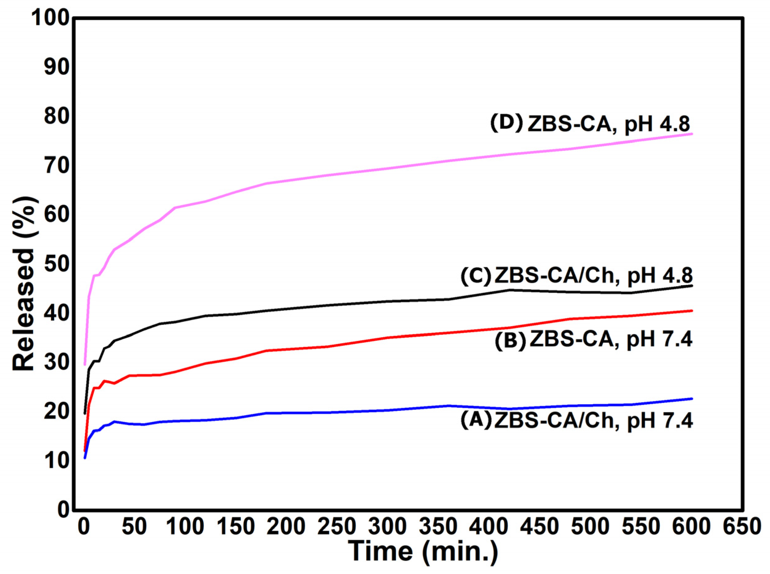 Molecules 28 04973 g004