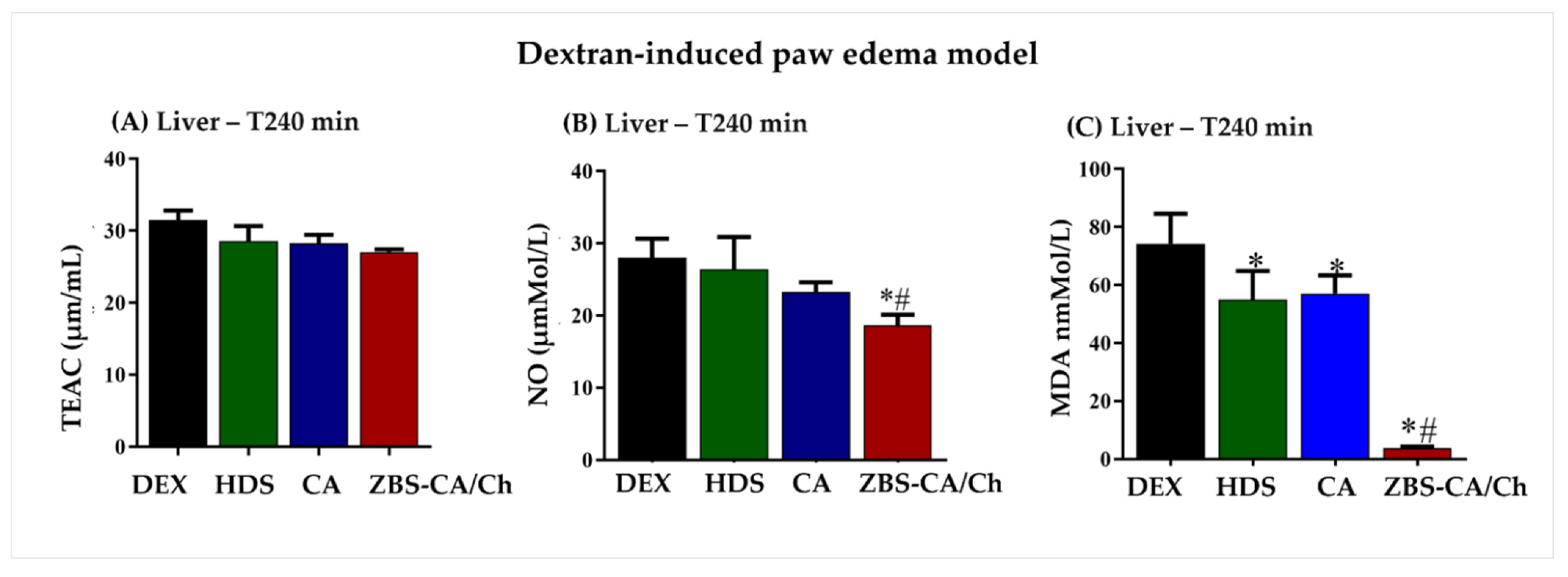 Molecules 28 04973 g007