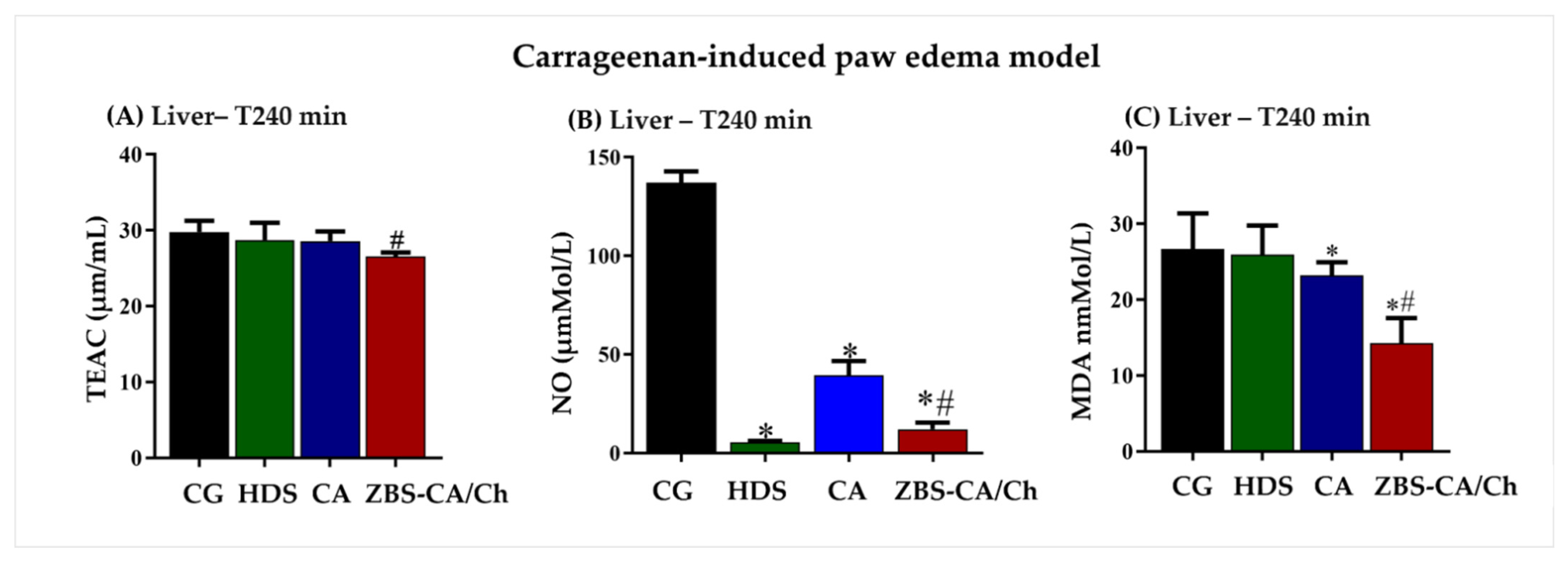 Molecules 28 04973 g008
