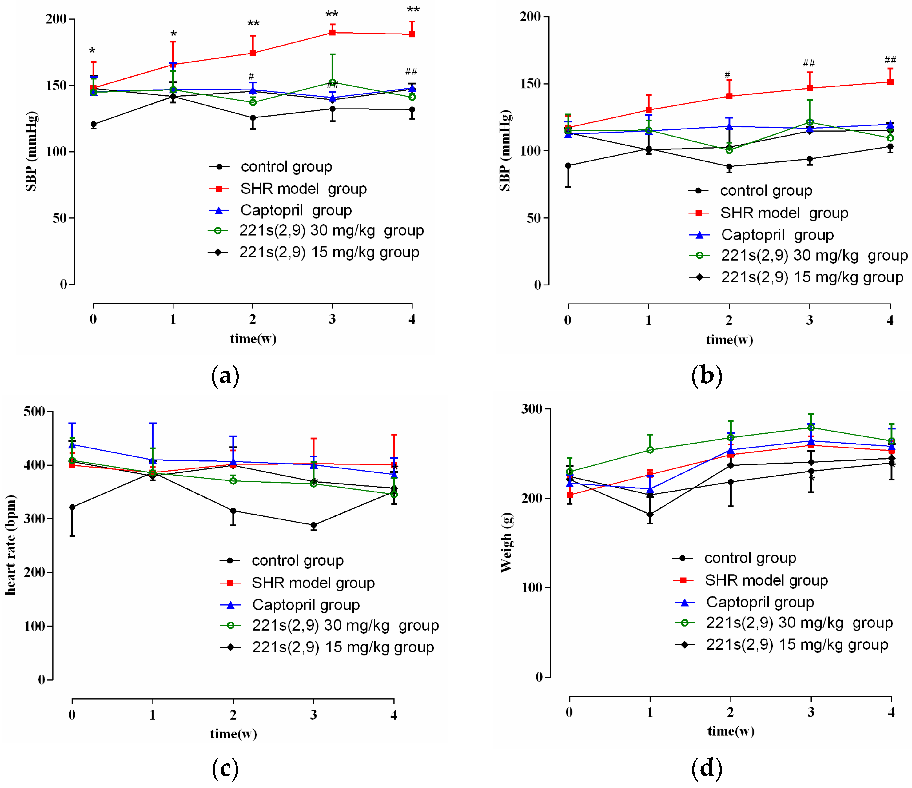 Molecules 28 04975 g001