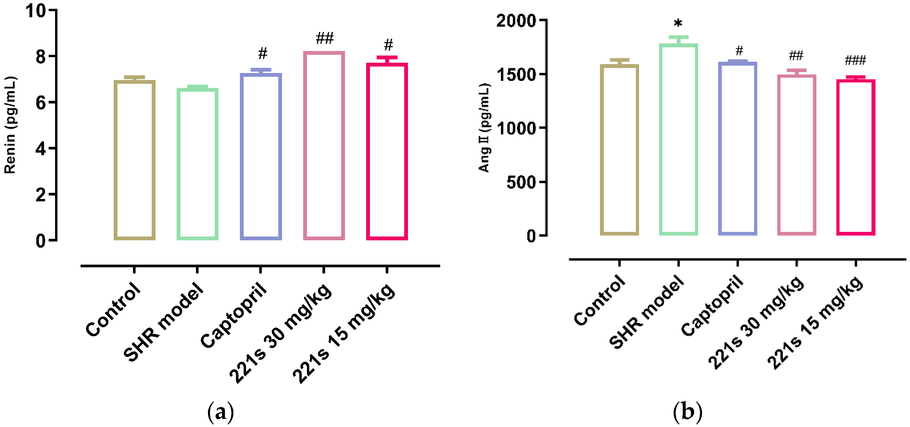 Molecules 28 04975 g002a