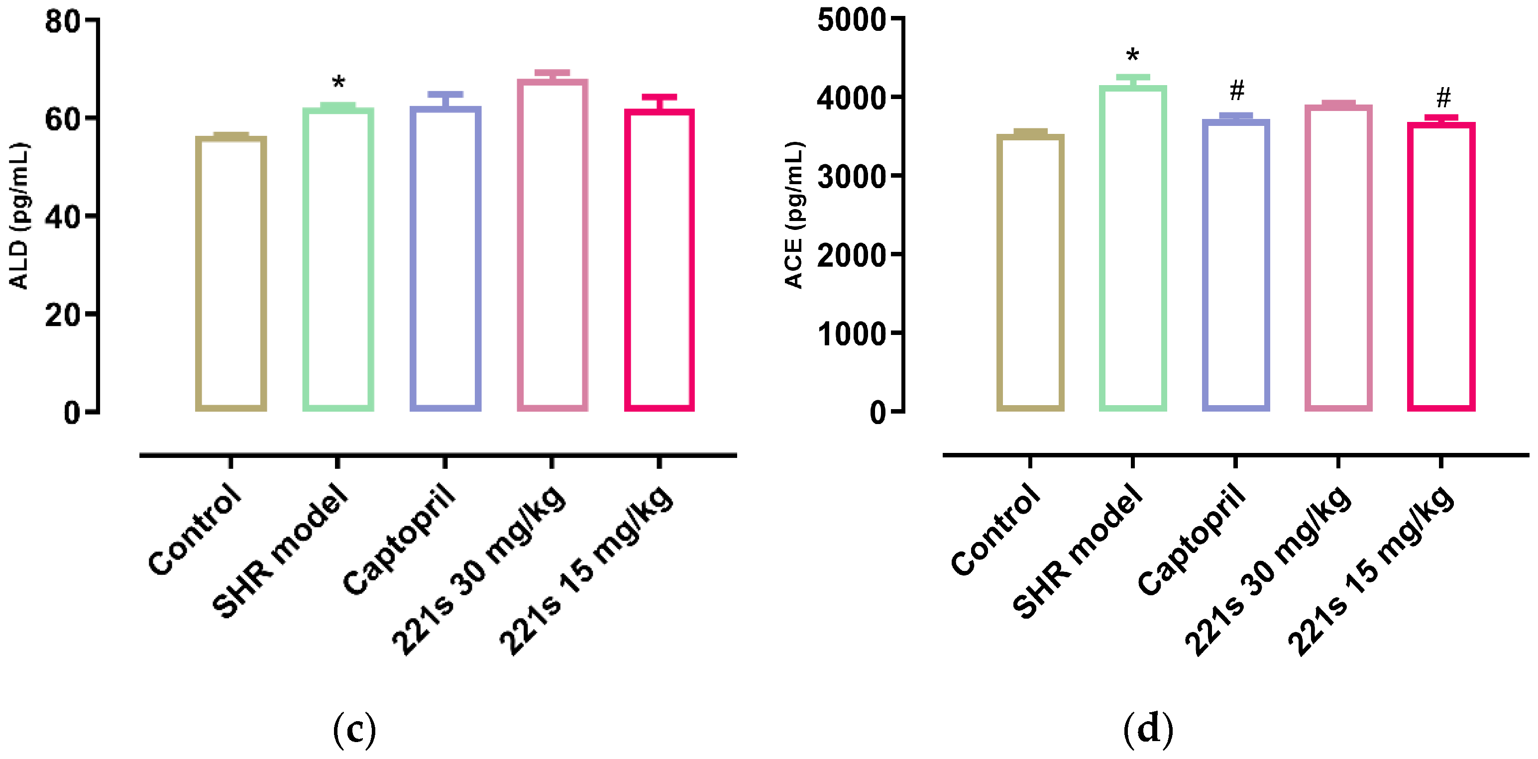 Molecules 28 04975 g002b