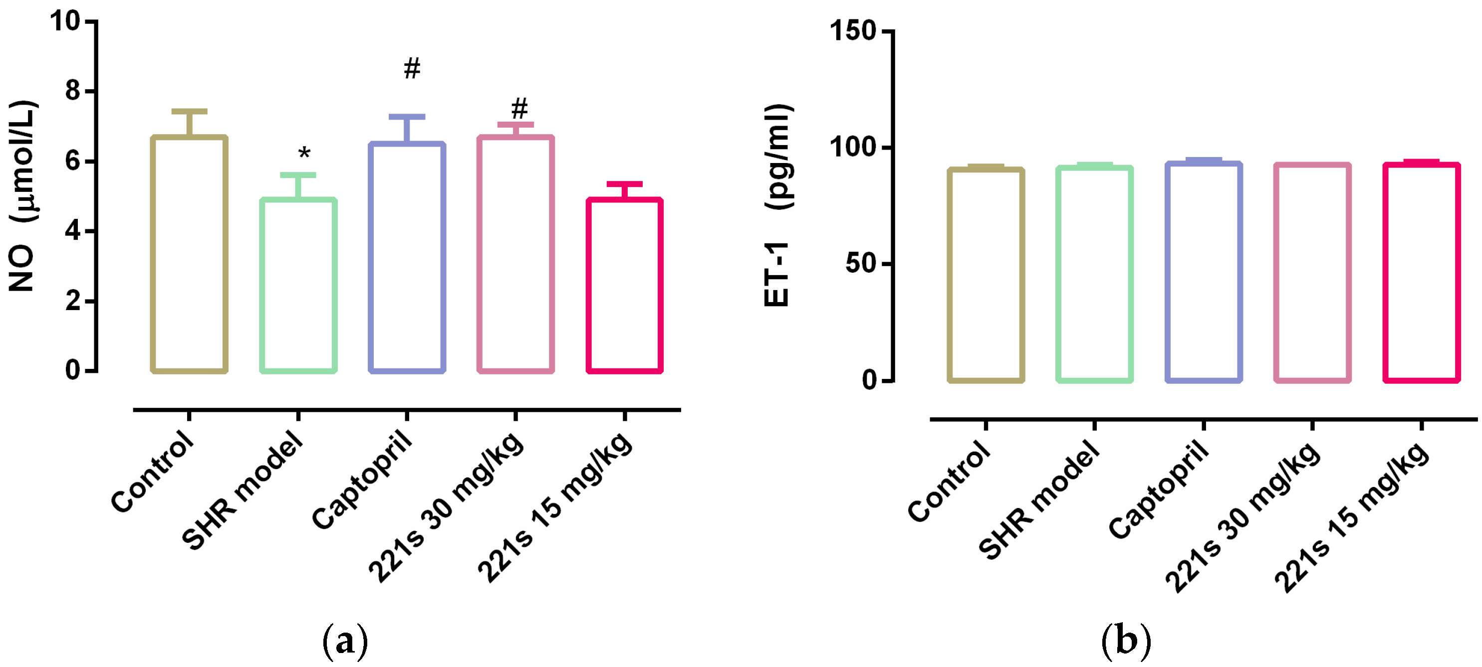 Molecules 28 04975 g003
