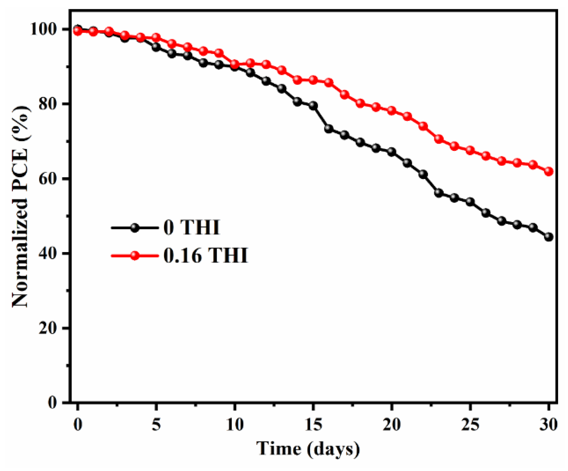 Molecules 28 04976 g005