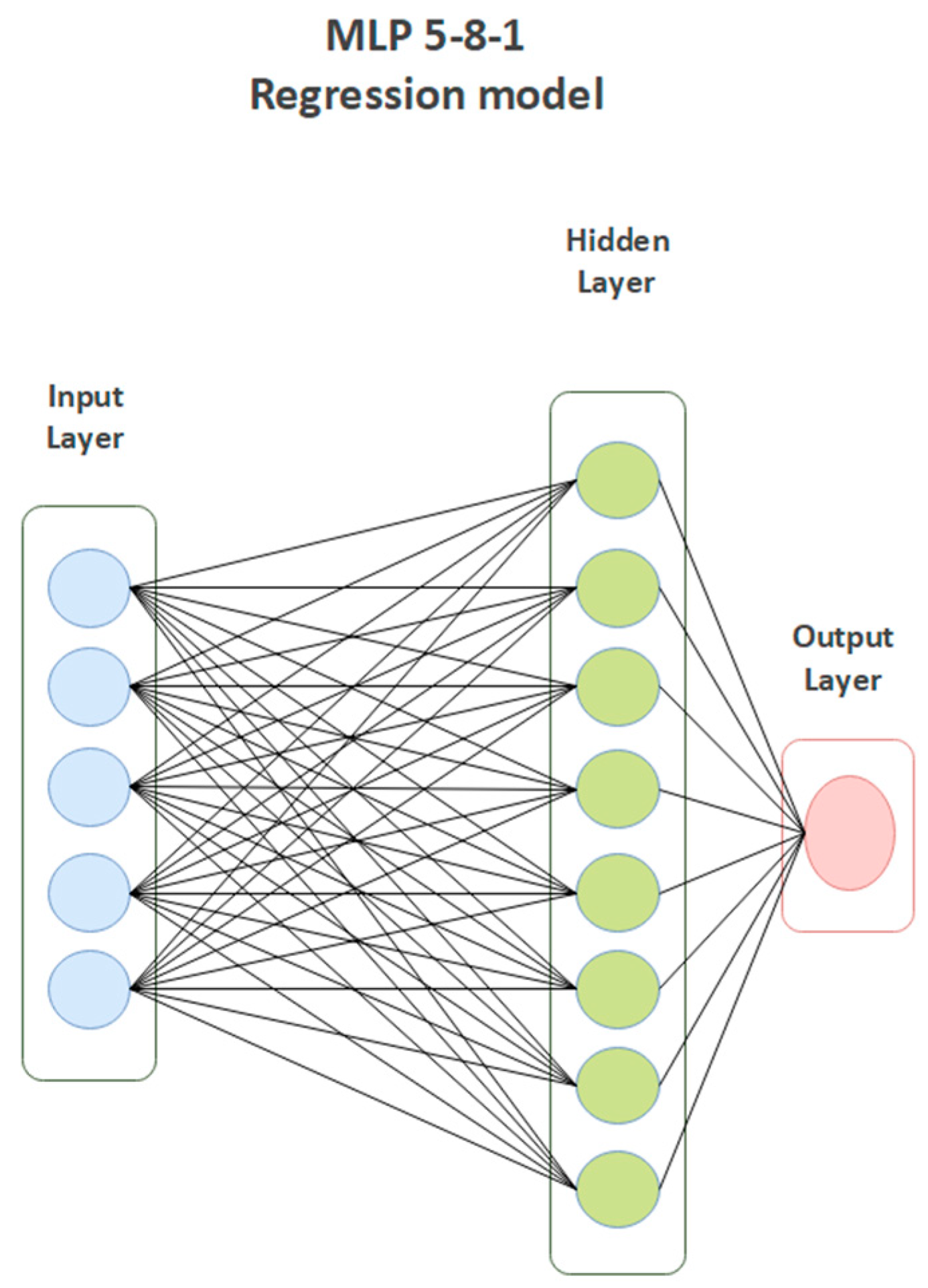 Molecules 28 04977 g002