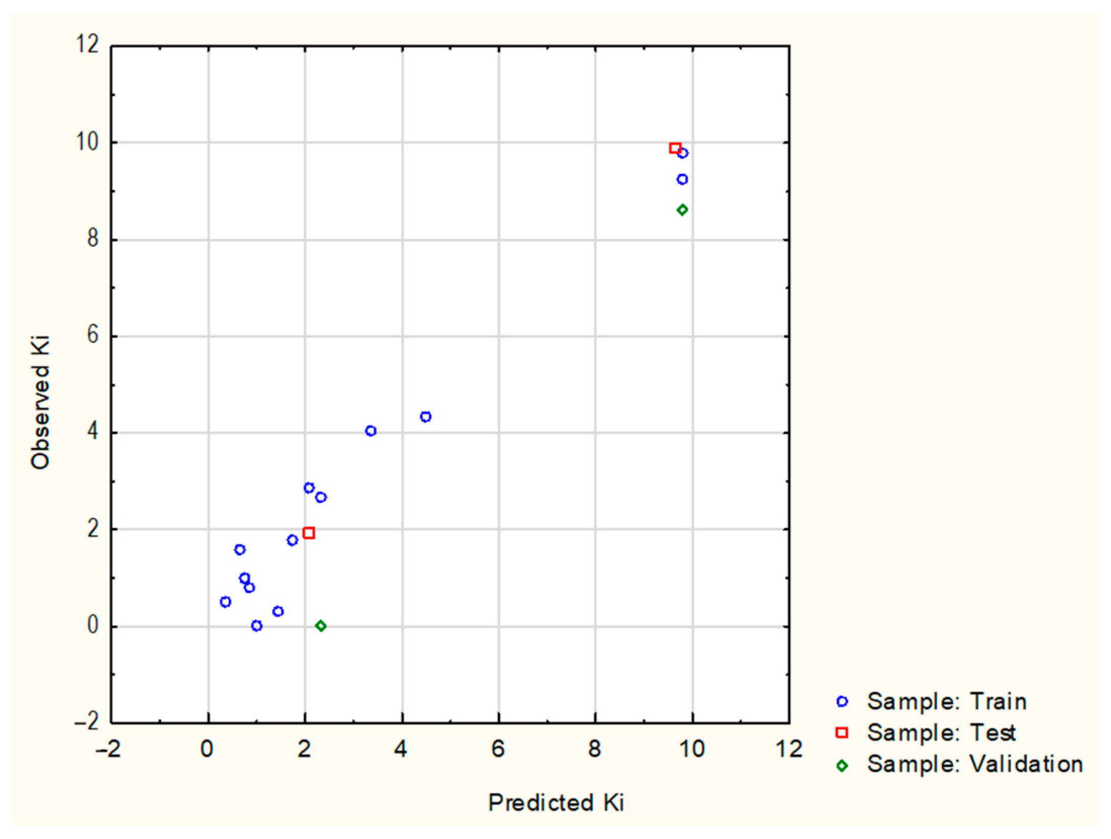 Molecules 28 04977 g003
