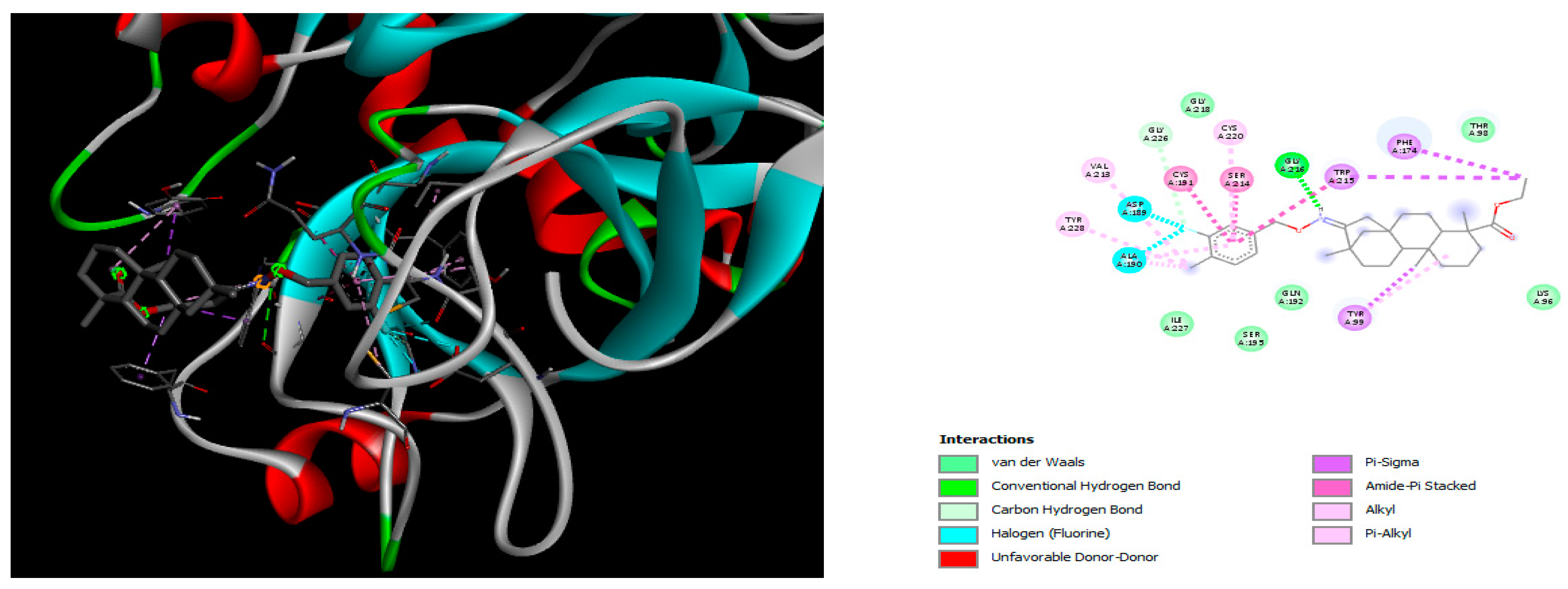 Molecules 28 04977 g004