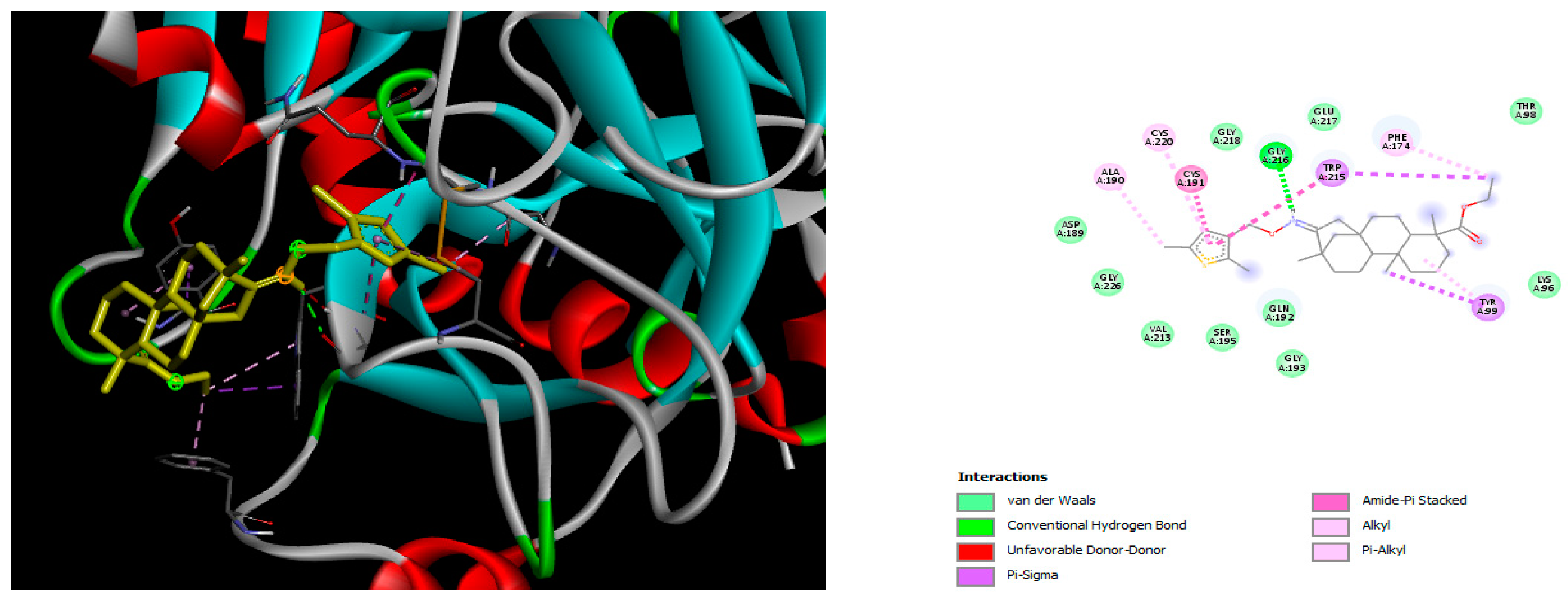 Molecules 28 04977 g005