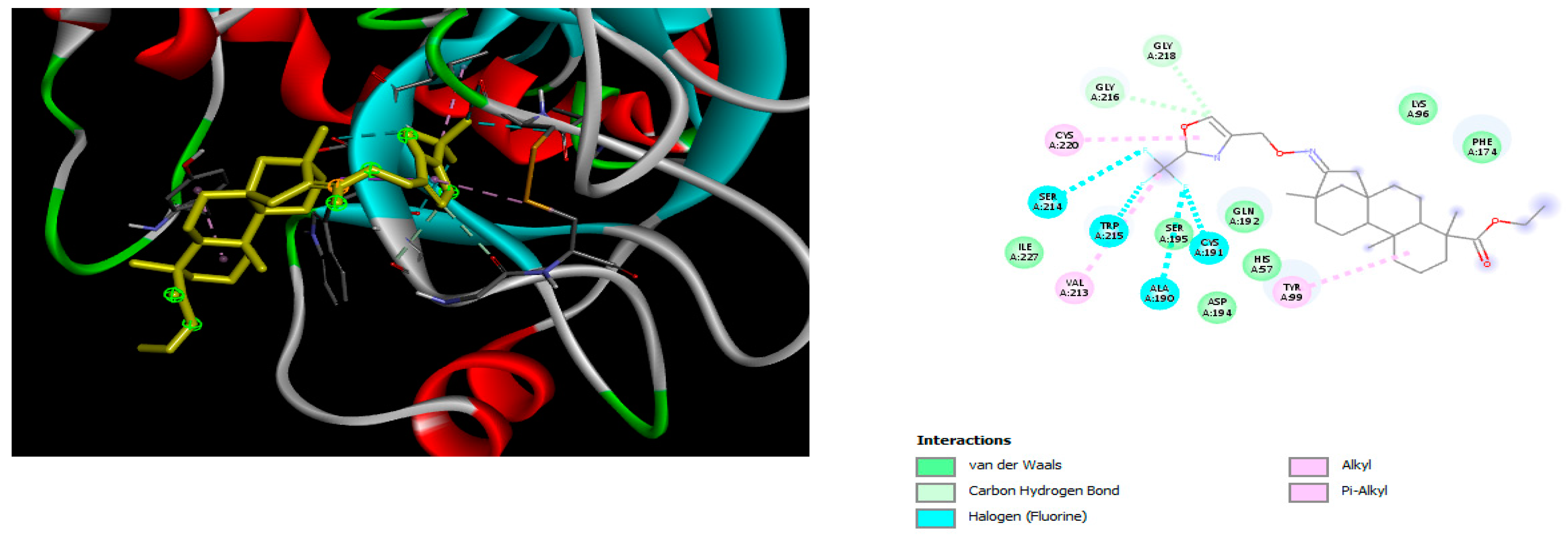 Molecules 28 04977 g006