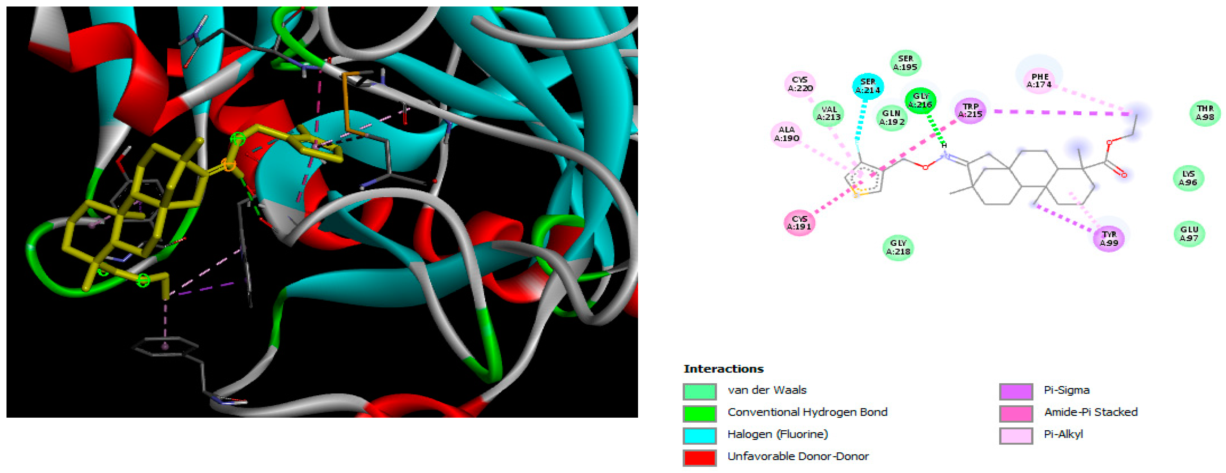 Molecules 28 04977 g008