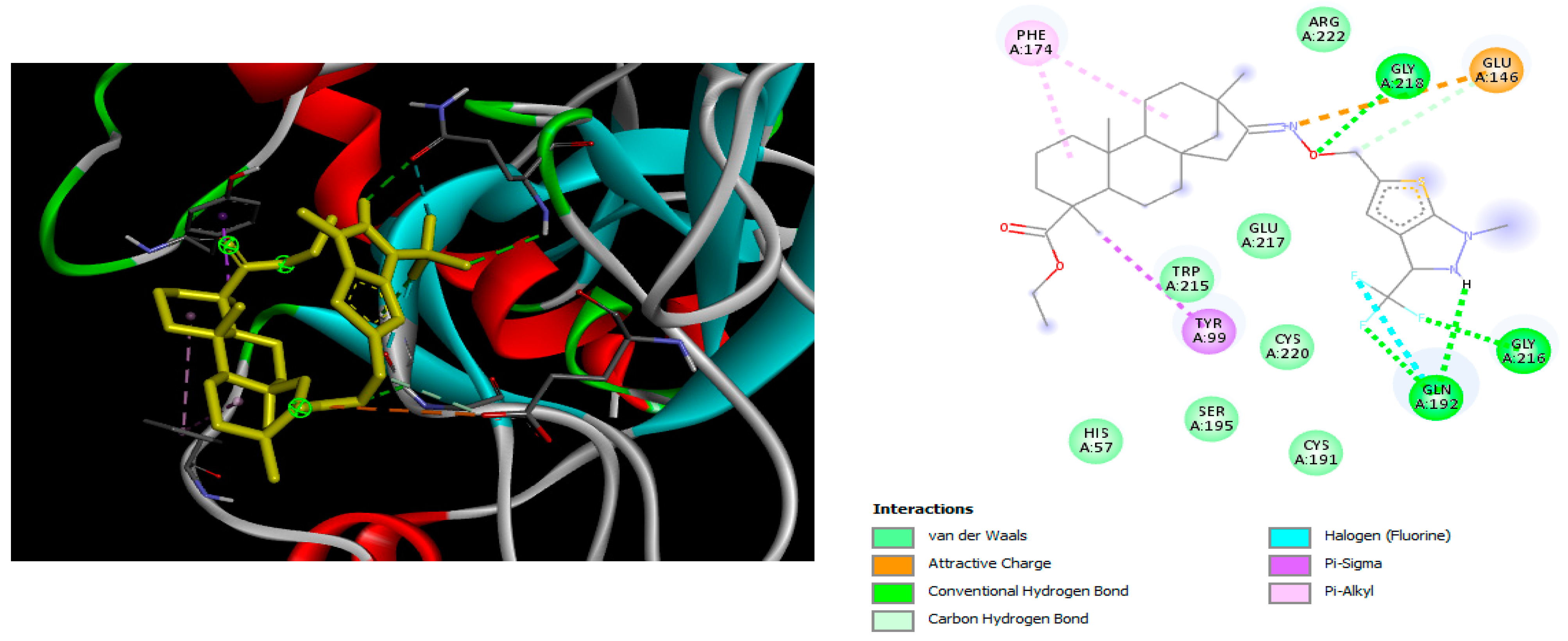 Molecules 28 04977 g009