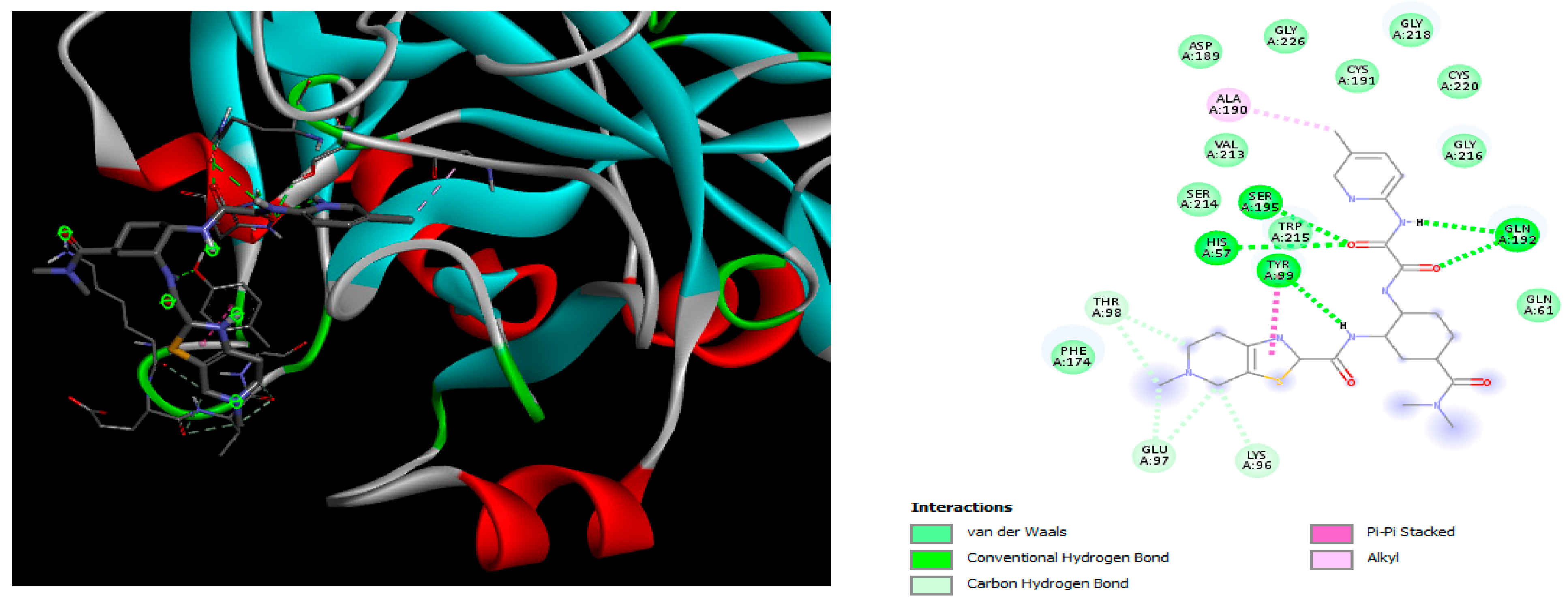 Molecules 28 04977 g010