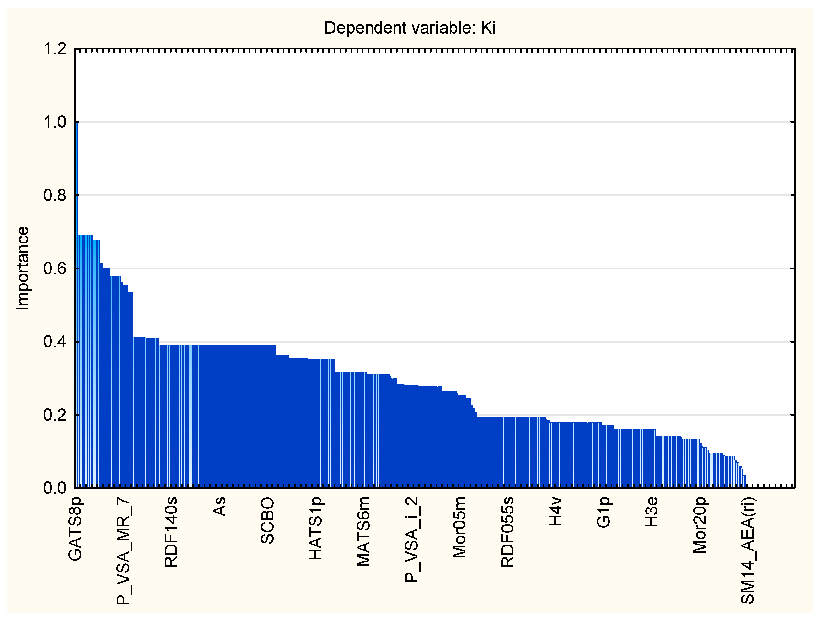 Molecules 28 04977 g011