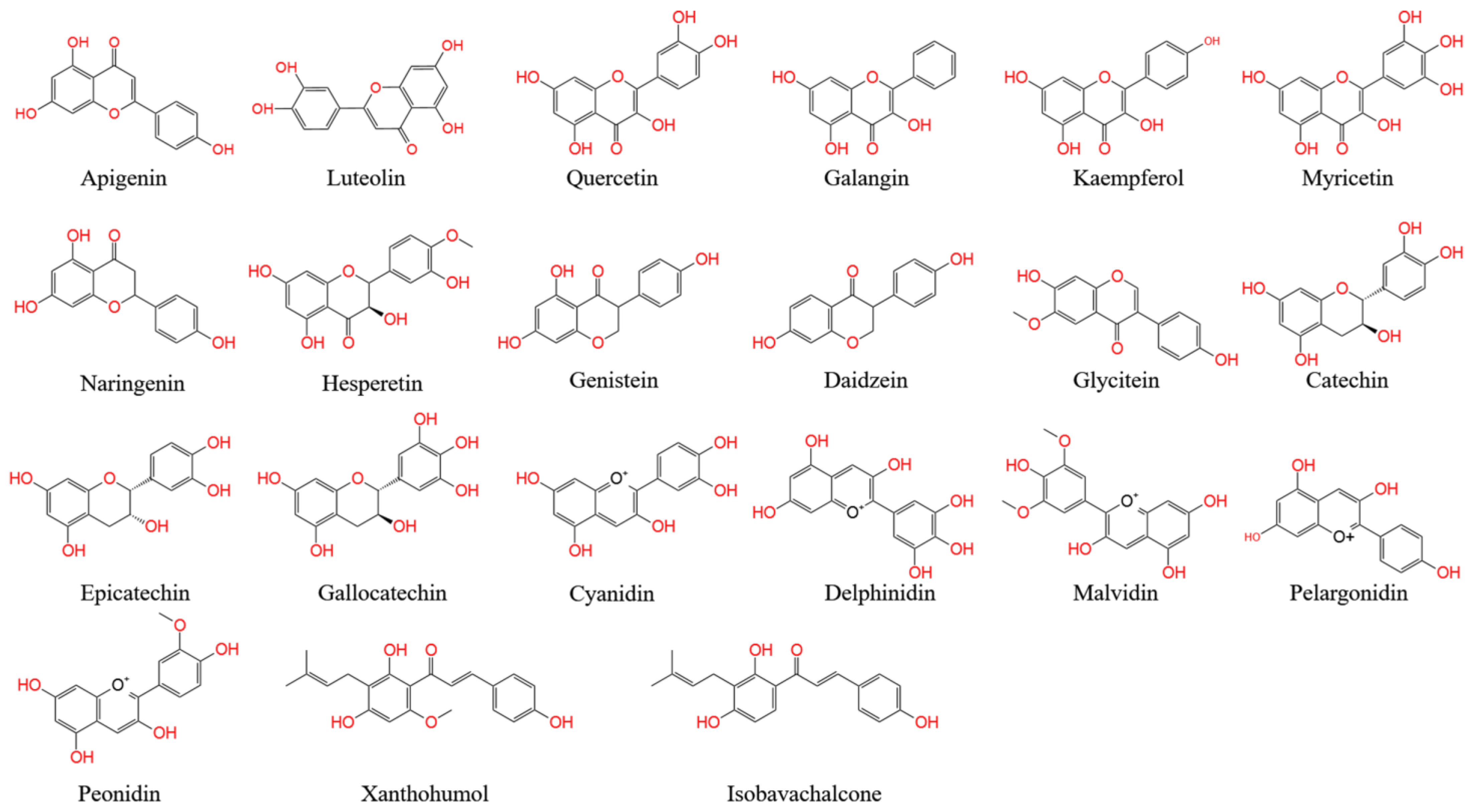 Molecules 28 04982 g0a2