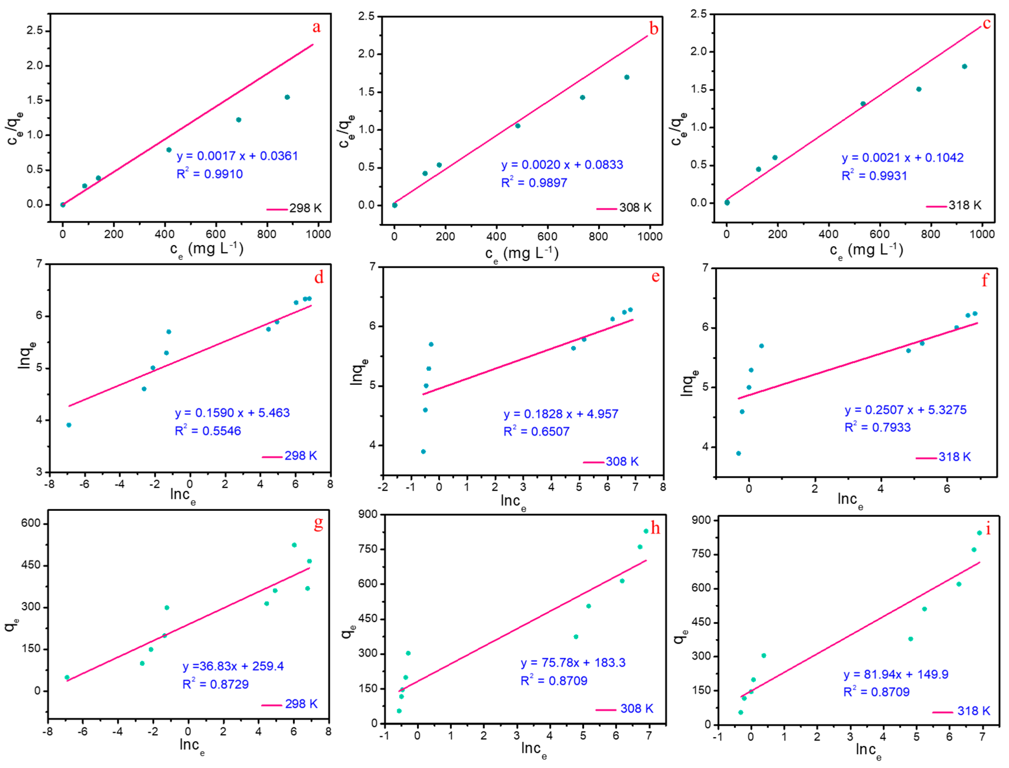 Molecules 28 04983 g007