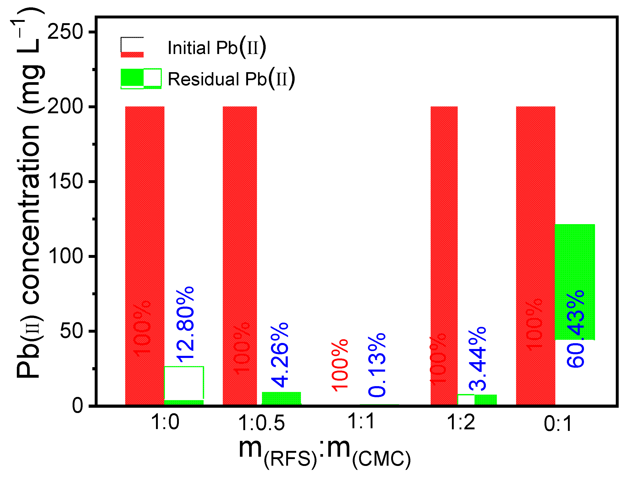 Molecules 28 04983 g009