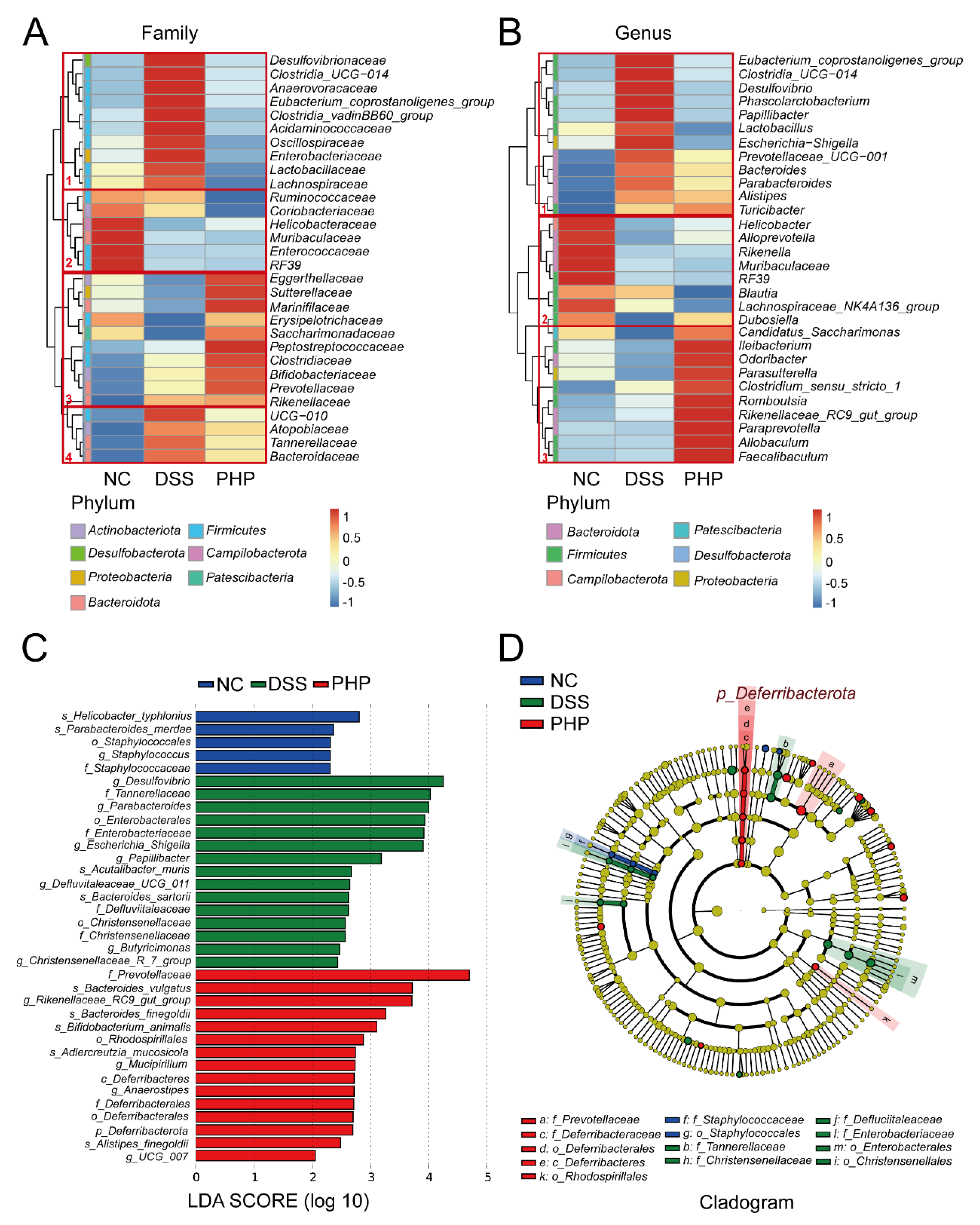 Molecules 28 04984 g006 Molecules 28 04984 g006