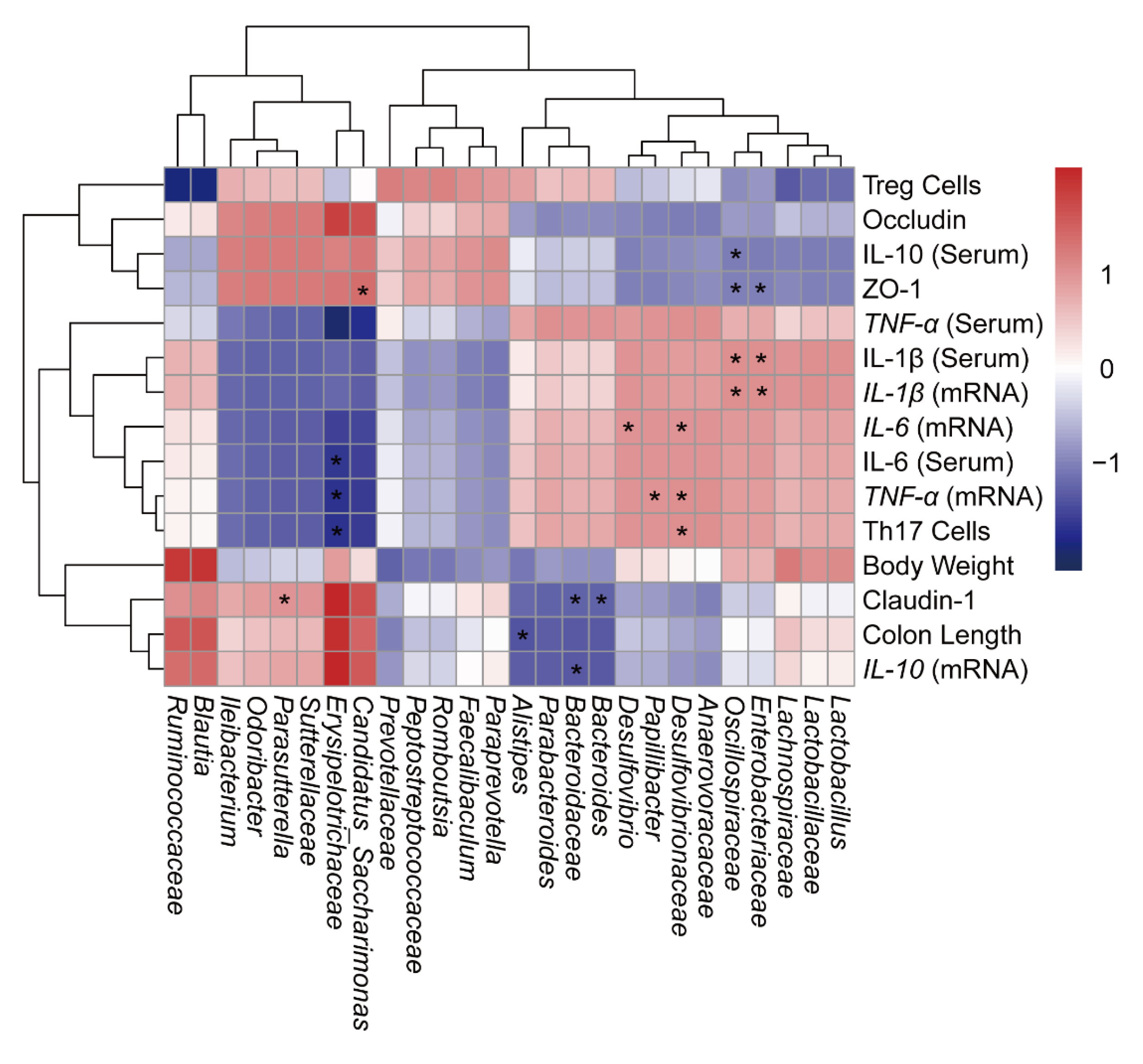 Molecules 28 04984 g007 Molecules 28 04984 g007