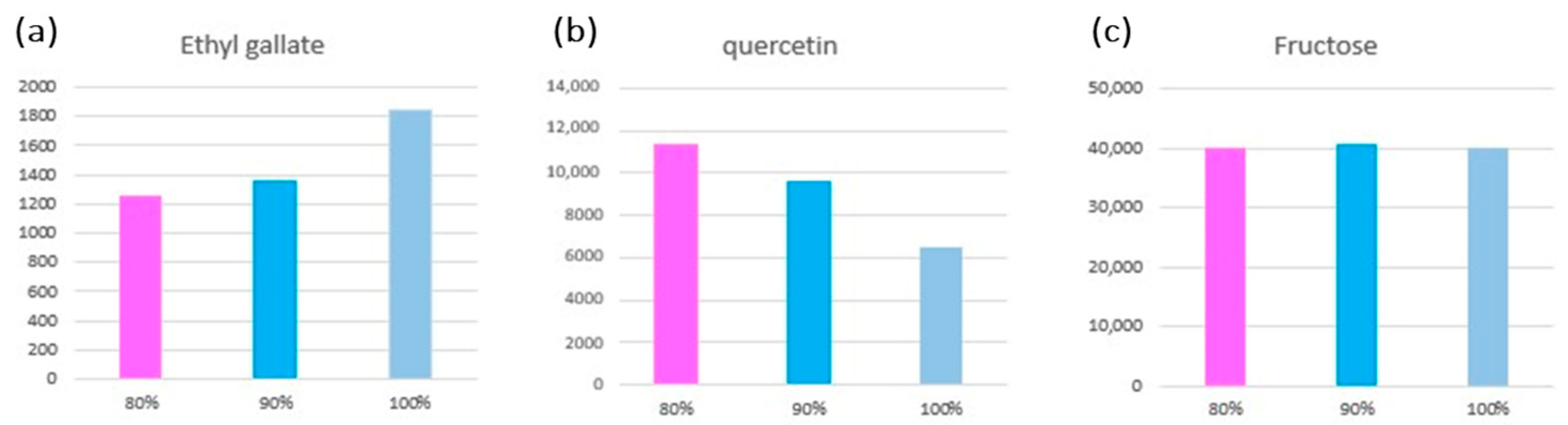 Molecules 28 04986 g001