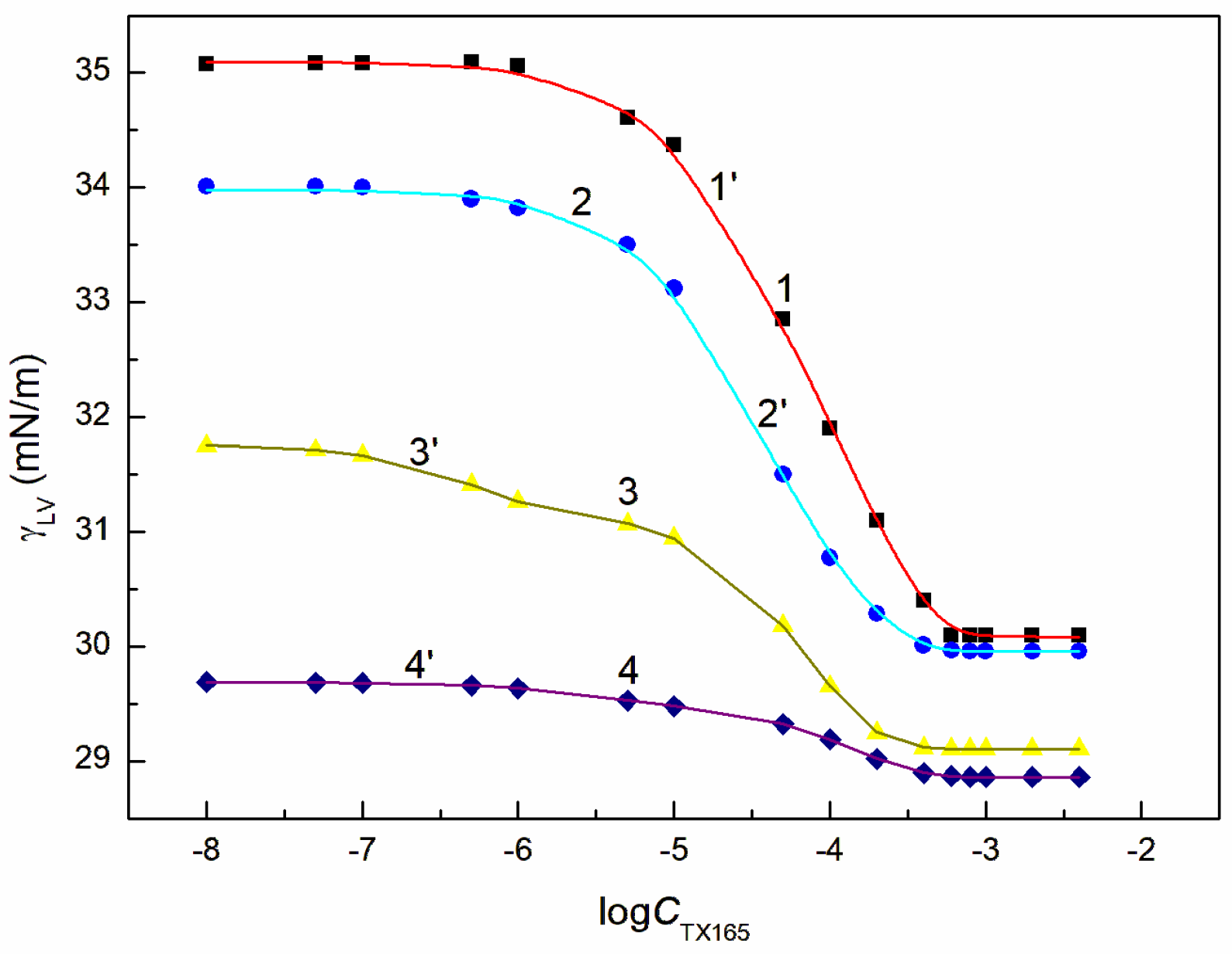 Molecules 28 04987 g006