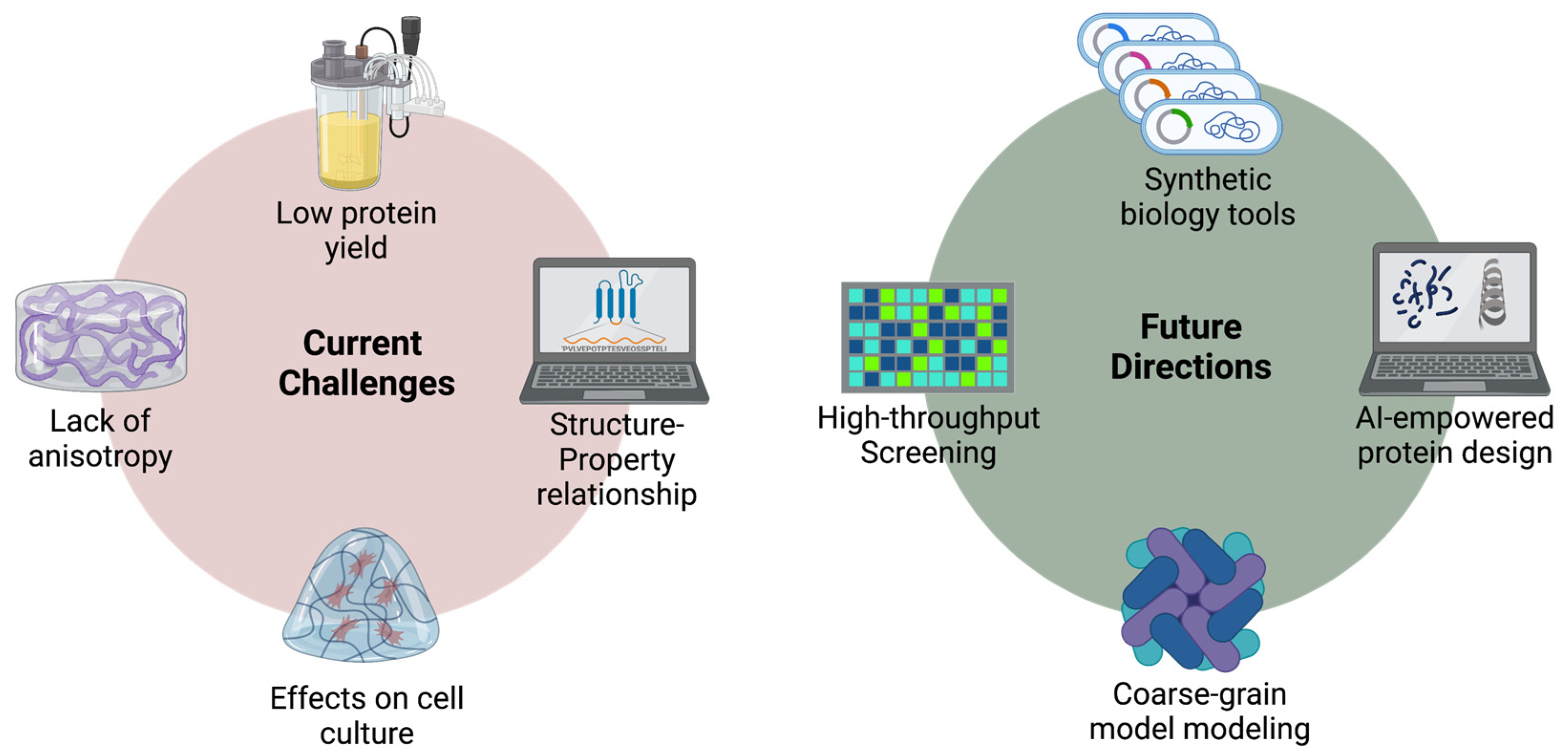 Molecules 28 04988 g004