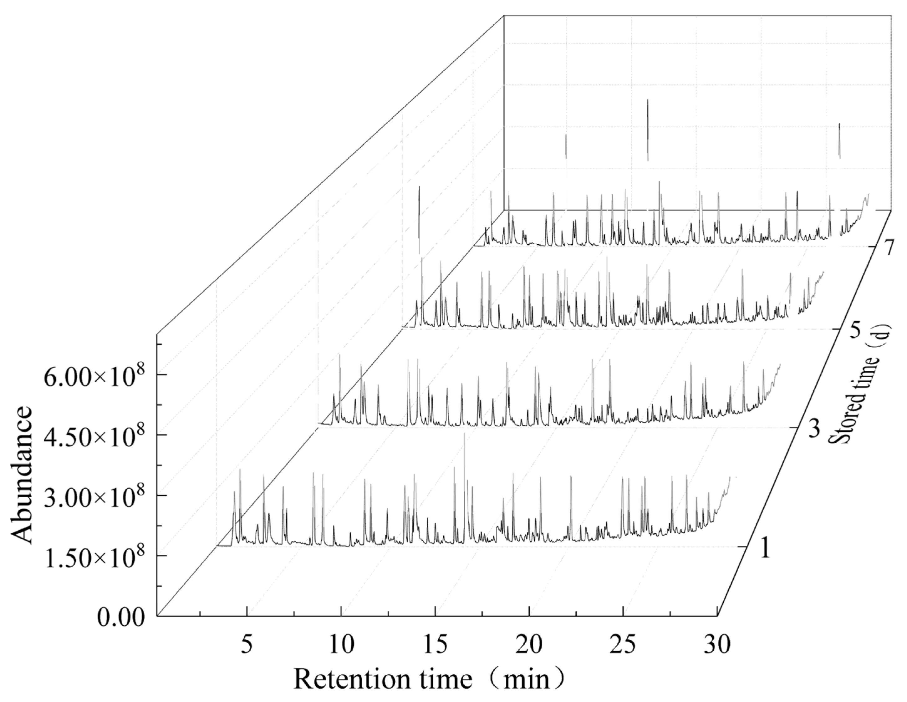 Molecules 28 04993 g001