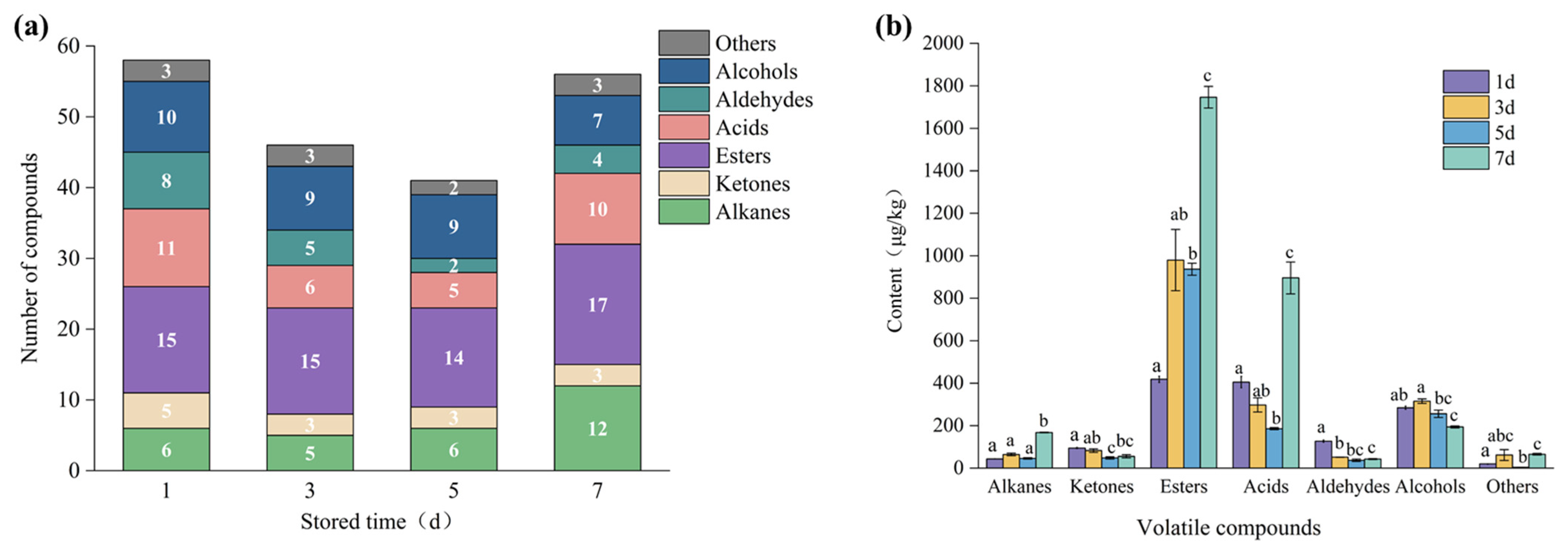 Molecules 28 04993 g002