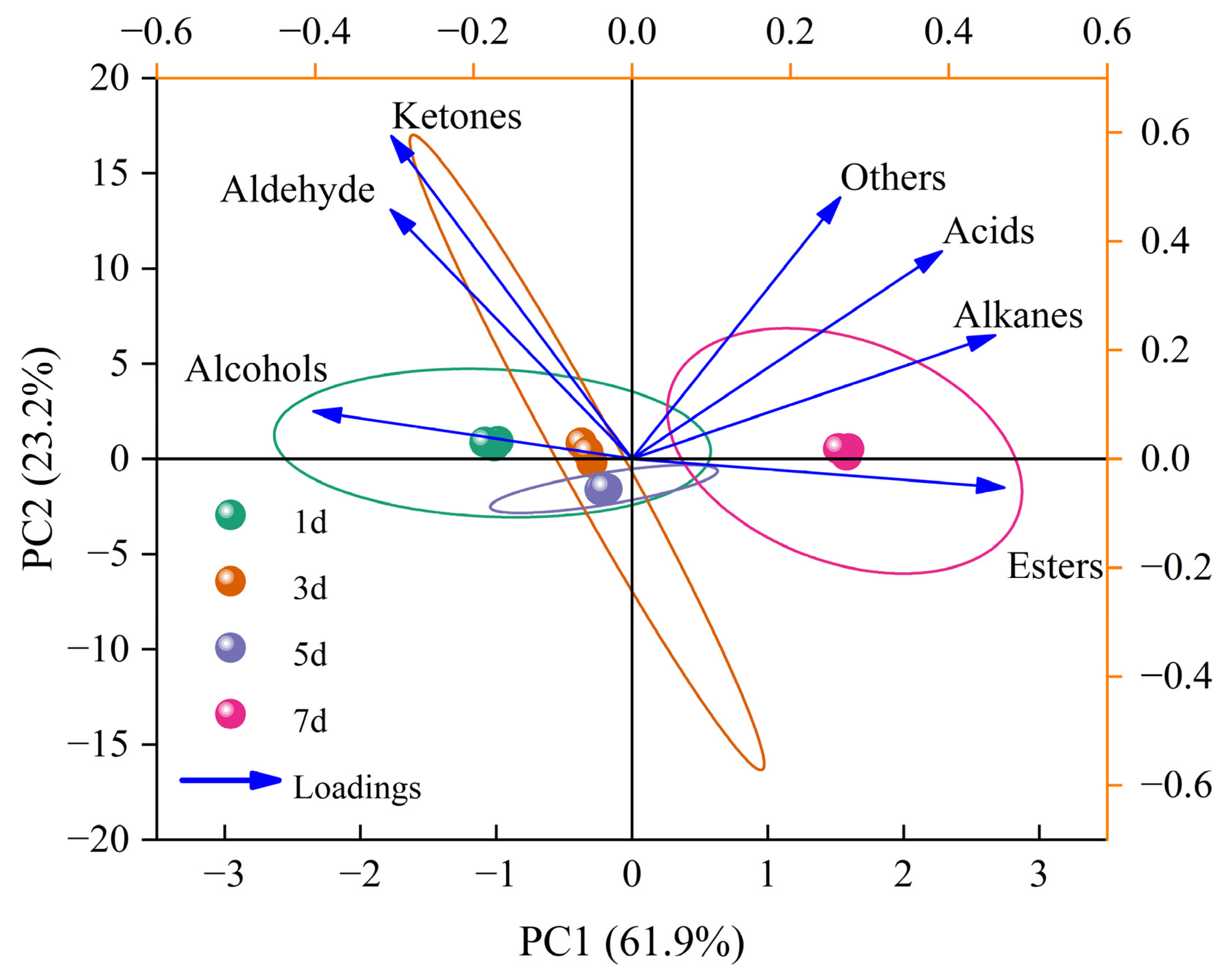 Molecules 28 04993 g003