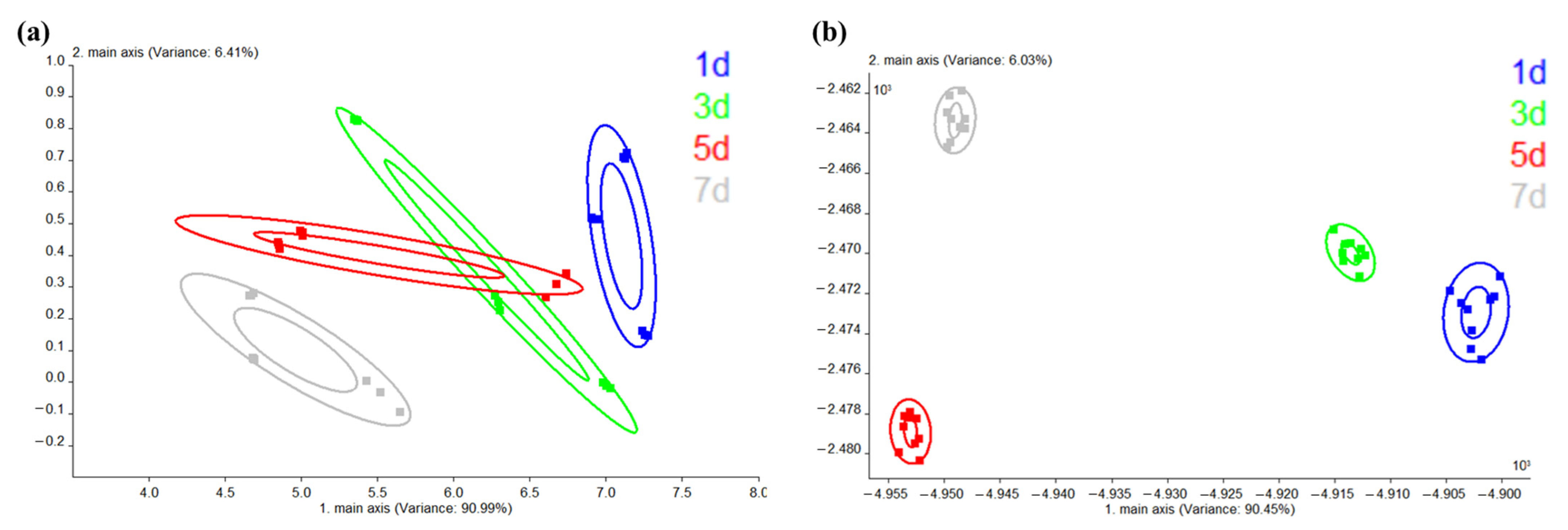 Molecules 28 04993 g007