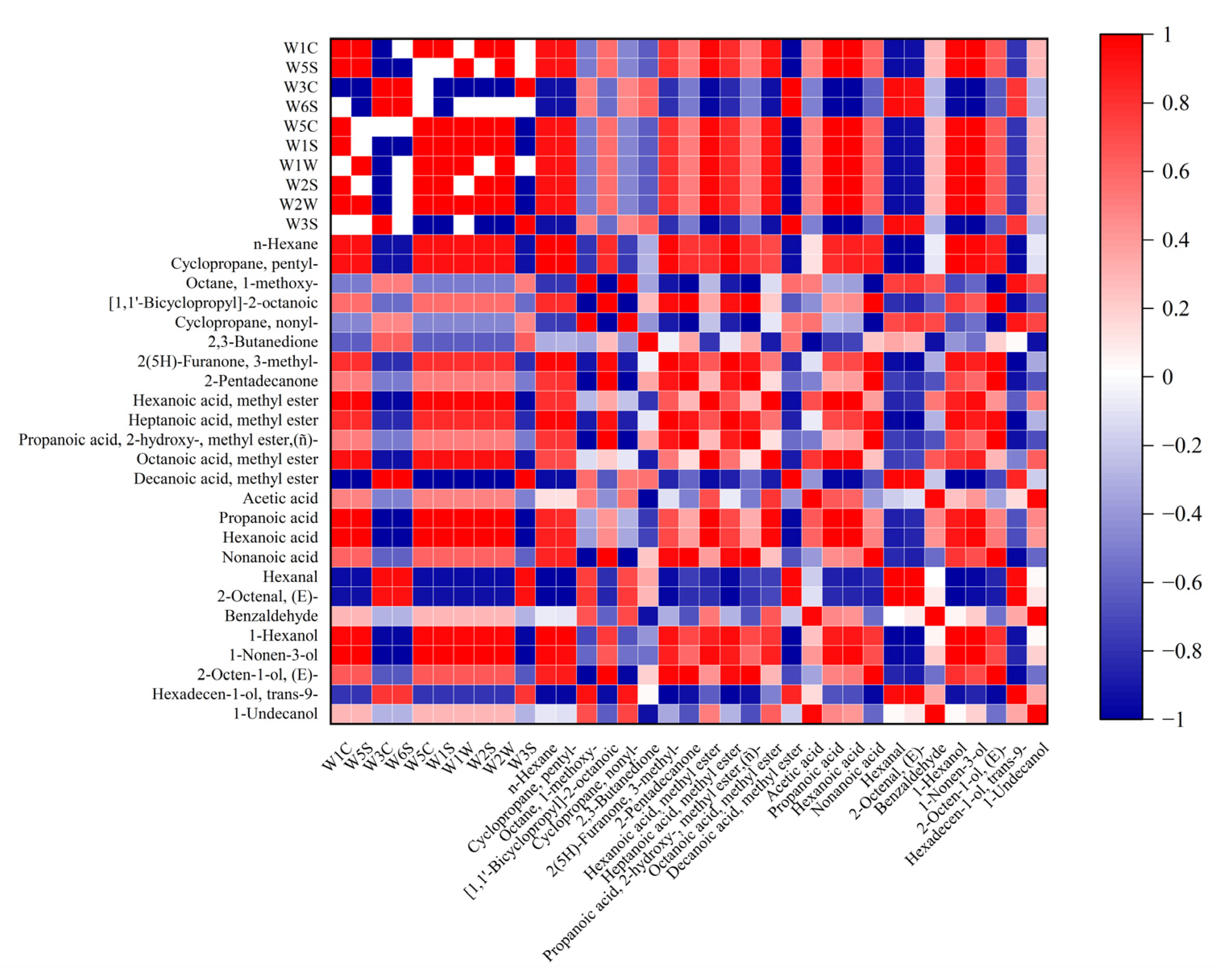 Molecules 28 04993 g008