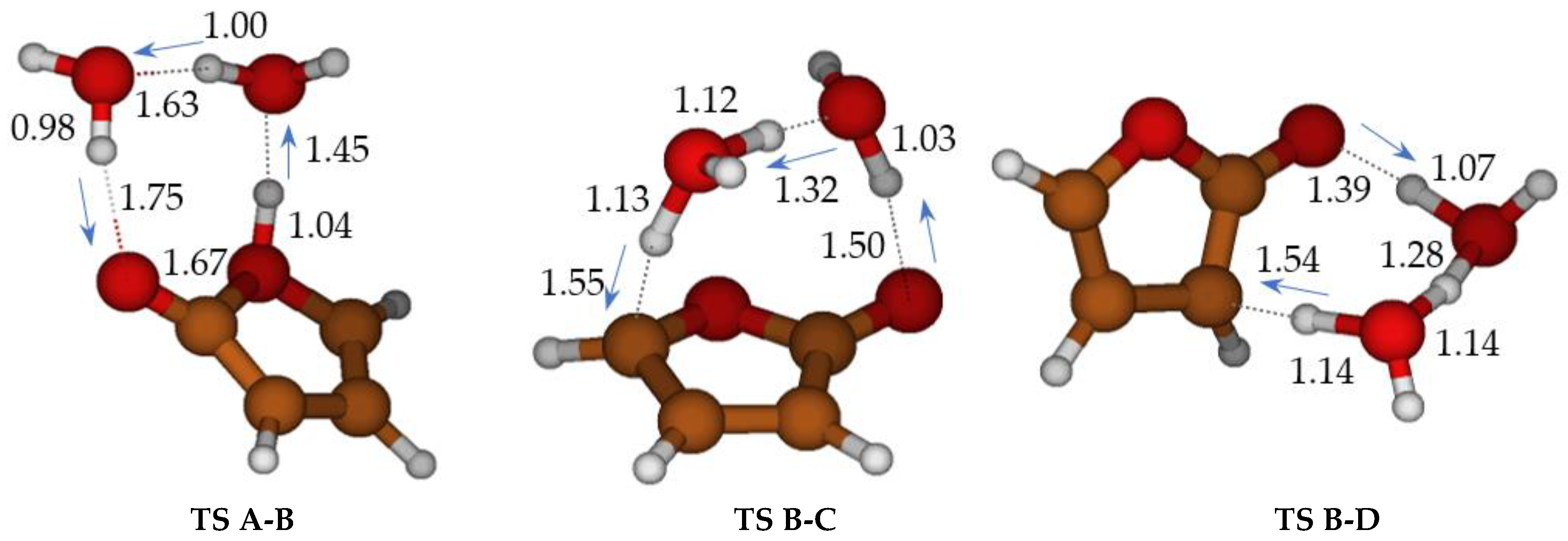 Molecules 28 04994 g002