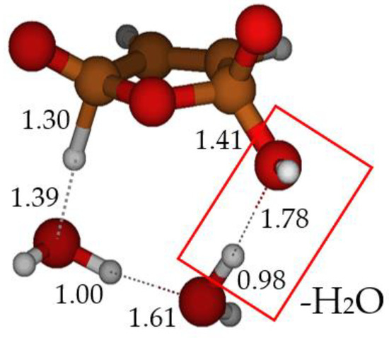 Molecules 28 04994 g003