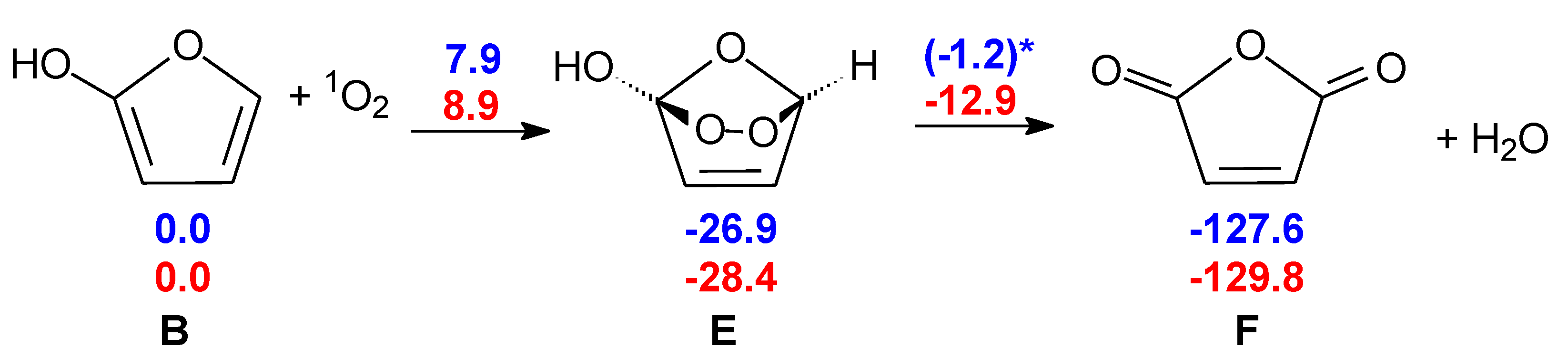 Molecules 28 04994 sch004